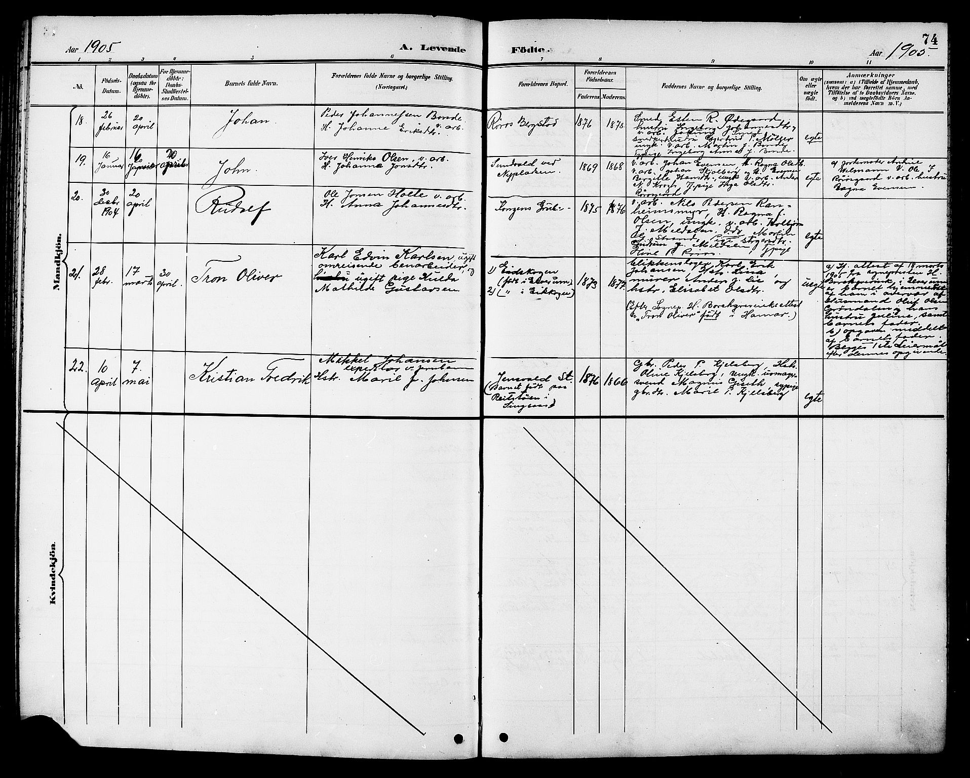 Ministerialprotokoller, klokkerbøker og fødselsregistre - Sør-Trøndelag, AV/SAT-A-1456/681/L0941: Parish register (copy) no. 681C05, 1896-1905, p. 74