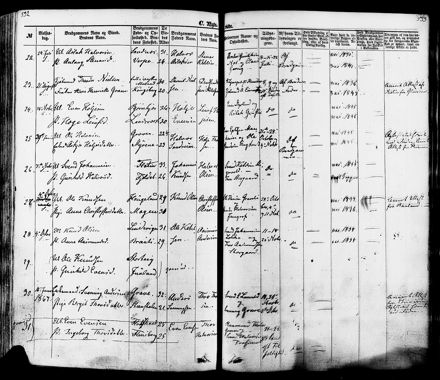 Seljord kirkebøker, SAKO/A-20/F/Fa/L0013: Parish register (official) no. I 13, 1866-1876, p. 532-533