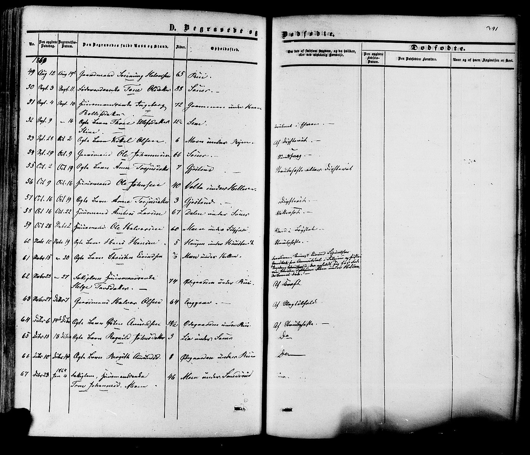 Heddal kirkebøker, SAKO/A-268/F/Fa/L0007: Parish register (official) no. I 7, 1855-1877, p. 391