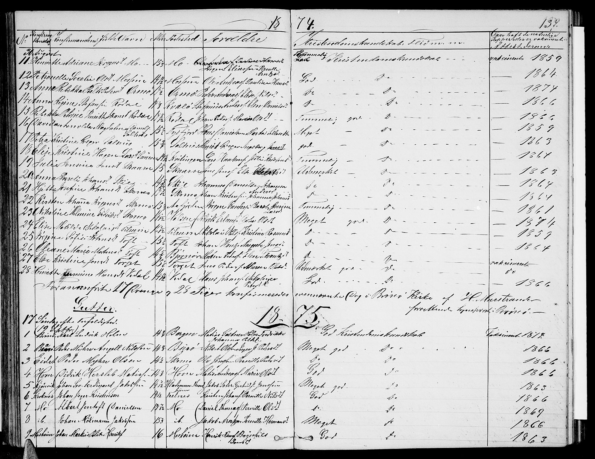 Ministerialprotokoller, klokkerbøker og fødselsregistre - Nordland, SAT/A-1459/813/L0212: Parish register (copy) no. 813C04, 1864-1886, p. 137