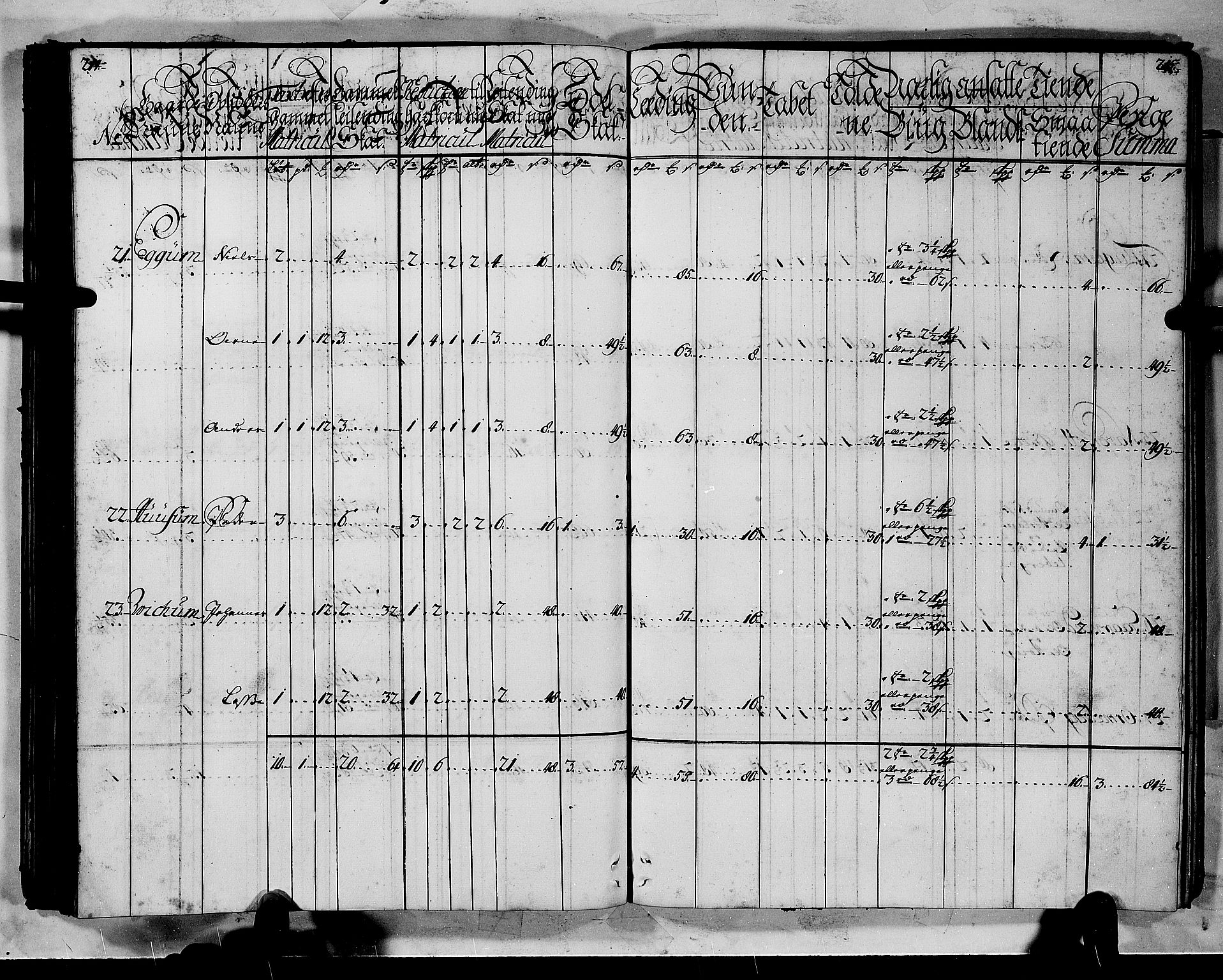 Rentekammeret inntil 1814, Realistisk ordnet avdeling, AV/RA-EA-4070/N/Nb/Nbf/L0144: Indre Sogn matrikkelprotokoll, 1723, p. 109