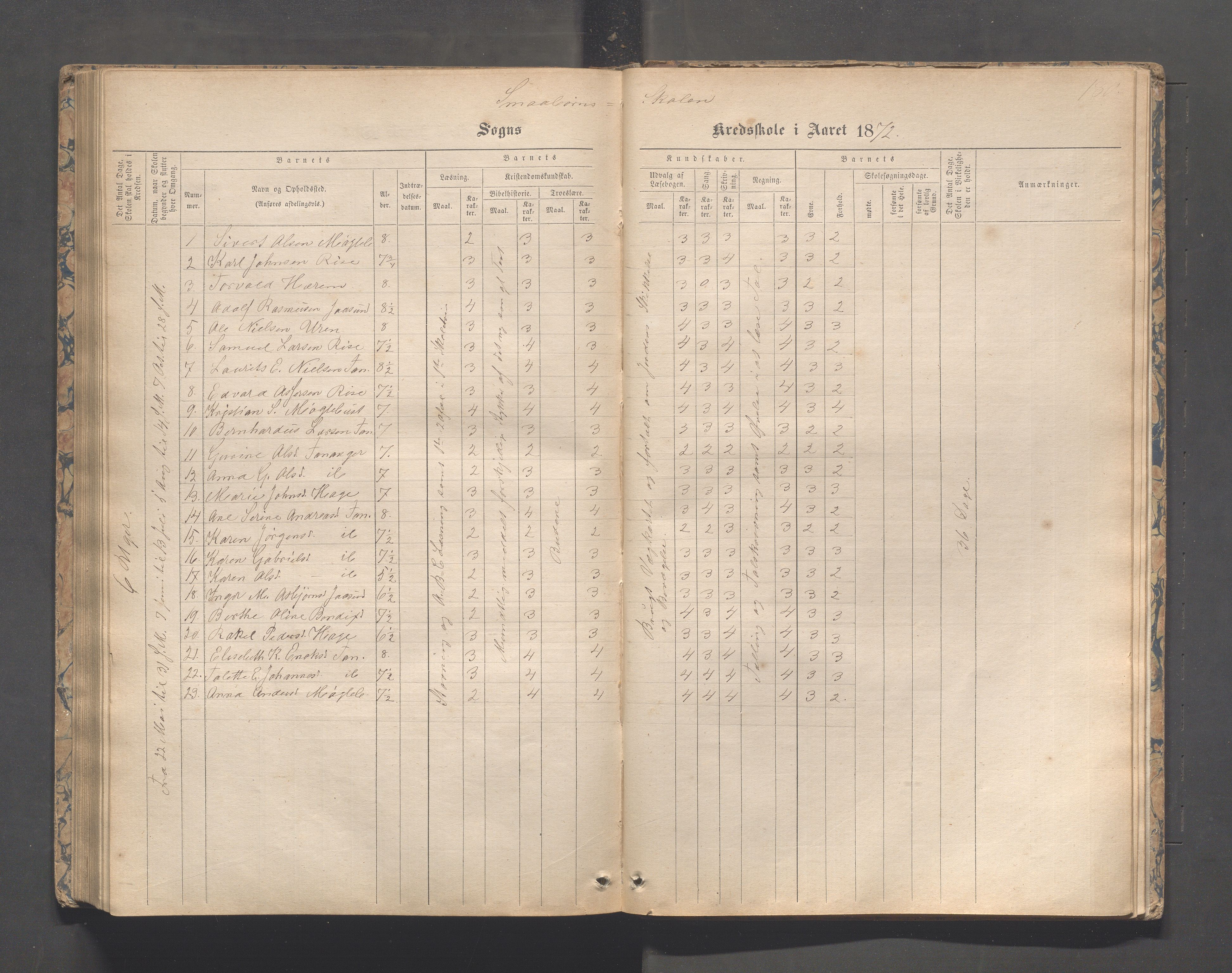 Håland kommune - Tananger skole, IKAR/K-102443/F/L0003: Skoleprotokoll , 1867-1884, p. 179b-180a