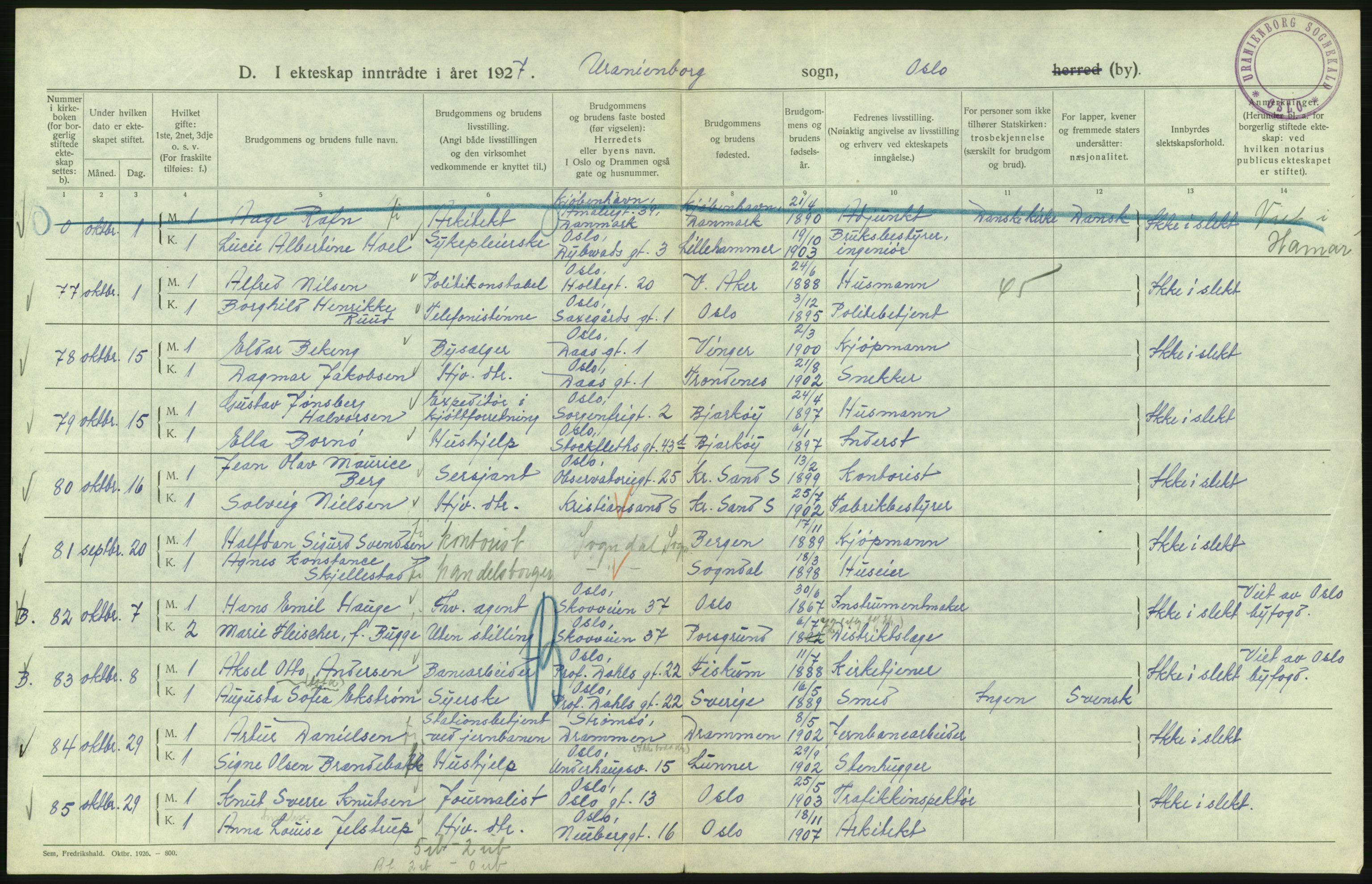 Statistisk sentralbyrå, Sosiodemografiske emner, Befolkning, AV/RA-S-2228/D/Df/Dfc/Dfcg/L0008: Oslo: Gifte, 1927, p. 224