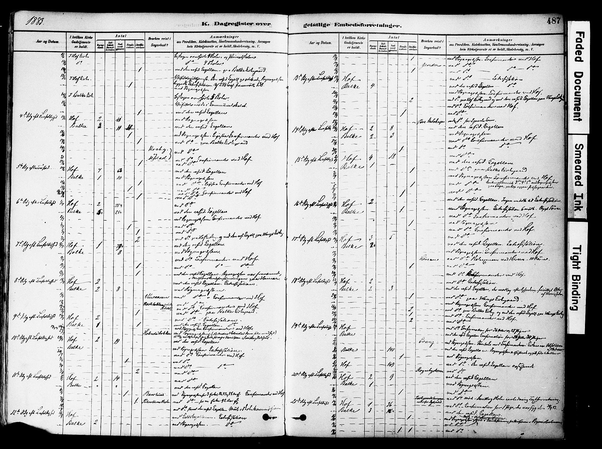 Østre Toten prestekontor, AV/SAH-PREST-104/H/Ha/Haa/L0006: Parish register (official) no. 6 /1, 1878-1896, p. 487