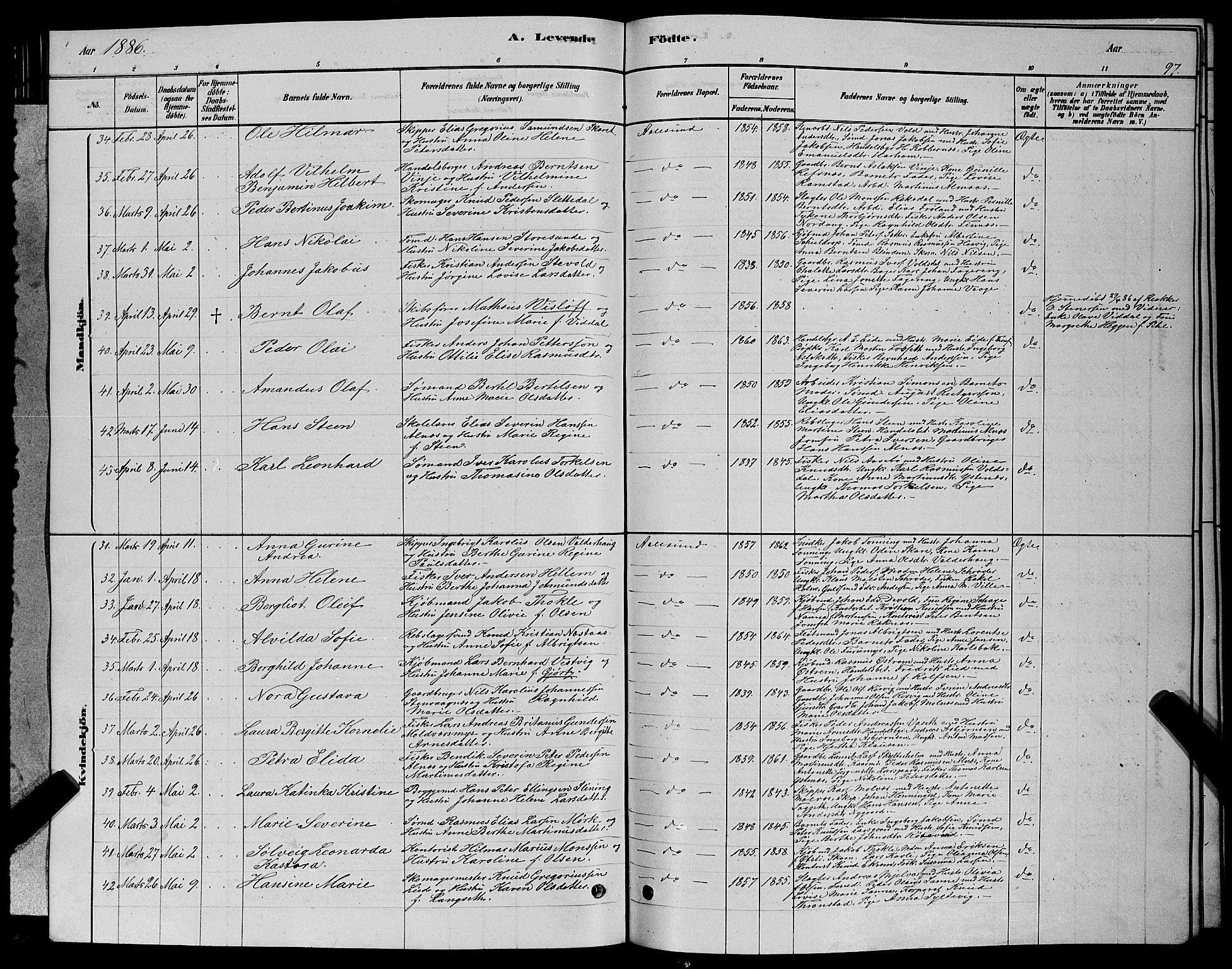 Ministerialprotokoller, klokkerbøker og fødselsregistre - Møre og Romsdal, AV/SAT-A-1454/529/L0466: Parish register (copy) no. 529C03, 1878-1888, p. 97