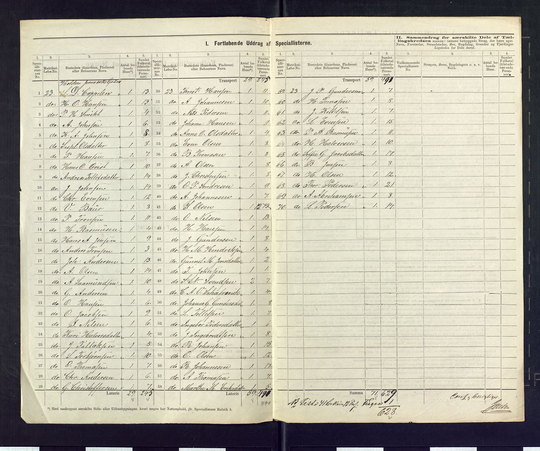 SAKO, 1875 census for 0819P Holla, 1875, p. 11