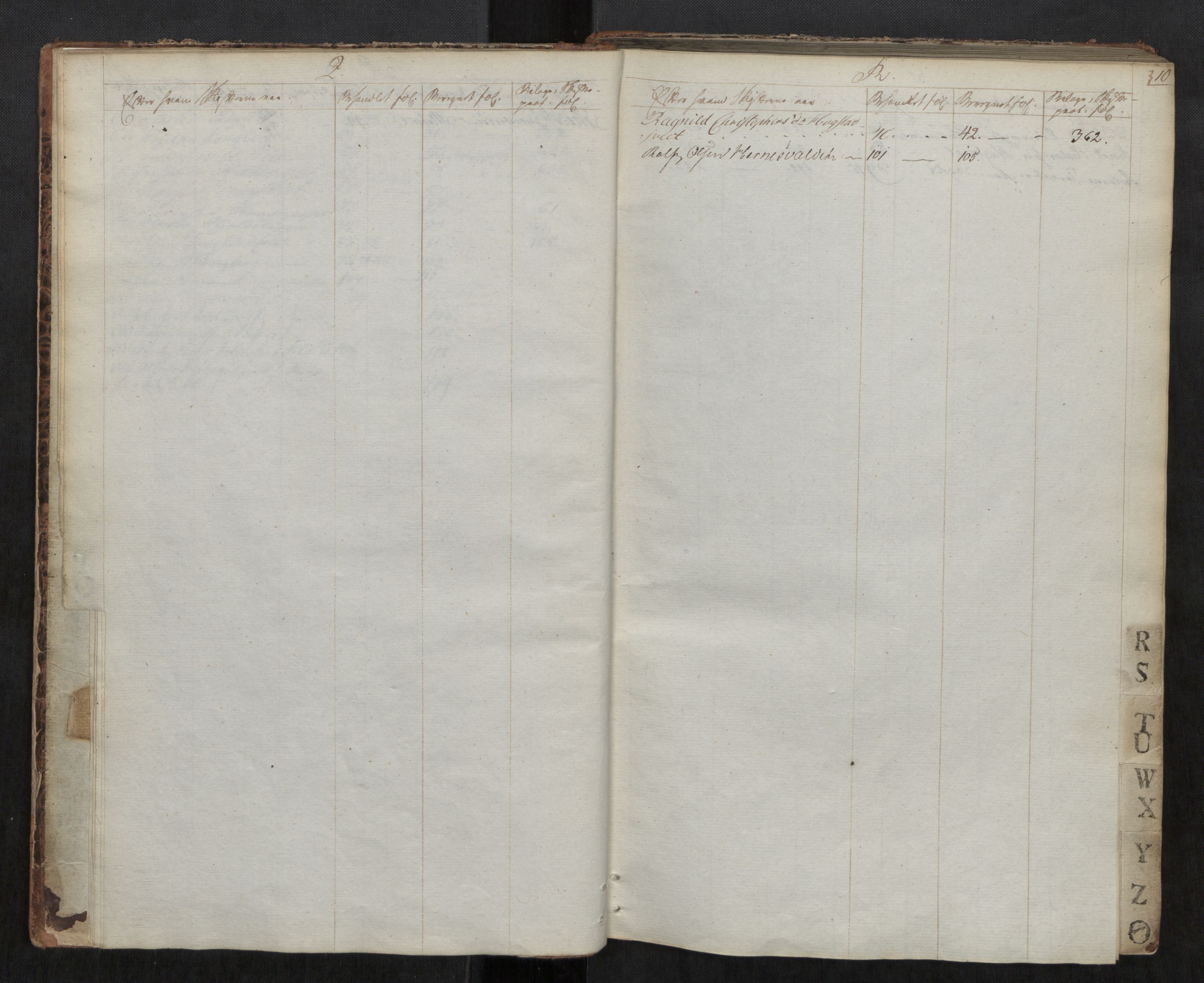 Stjør- og Verdal sorenskriveri, AV/SAT-A-4167/1/3/3A/L0030: Skifteprotokoll 25, 1818-1833, p. 10