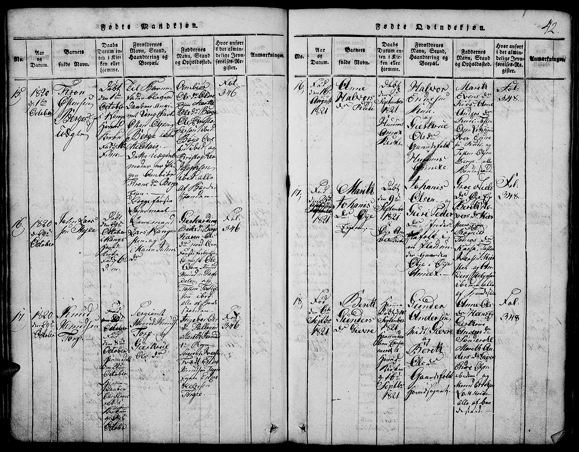 Vang prestekontor, Valdres, SAH/PREST-140/H/Hb/L0002: Parish register (copy) no. 2, 1814-1889, p. 42