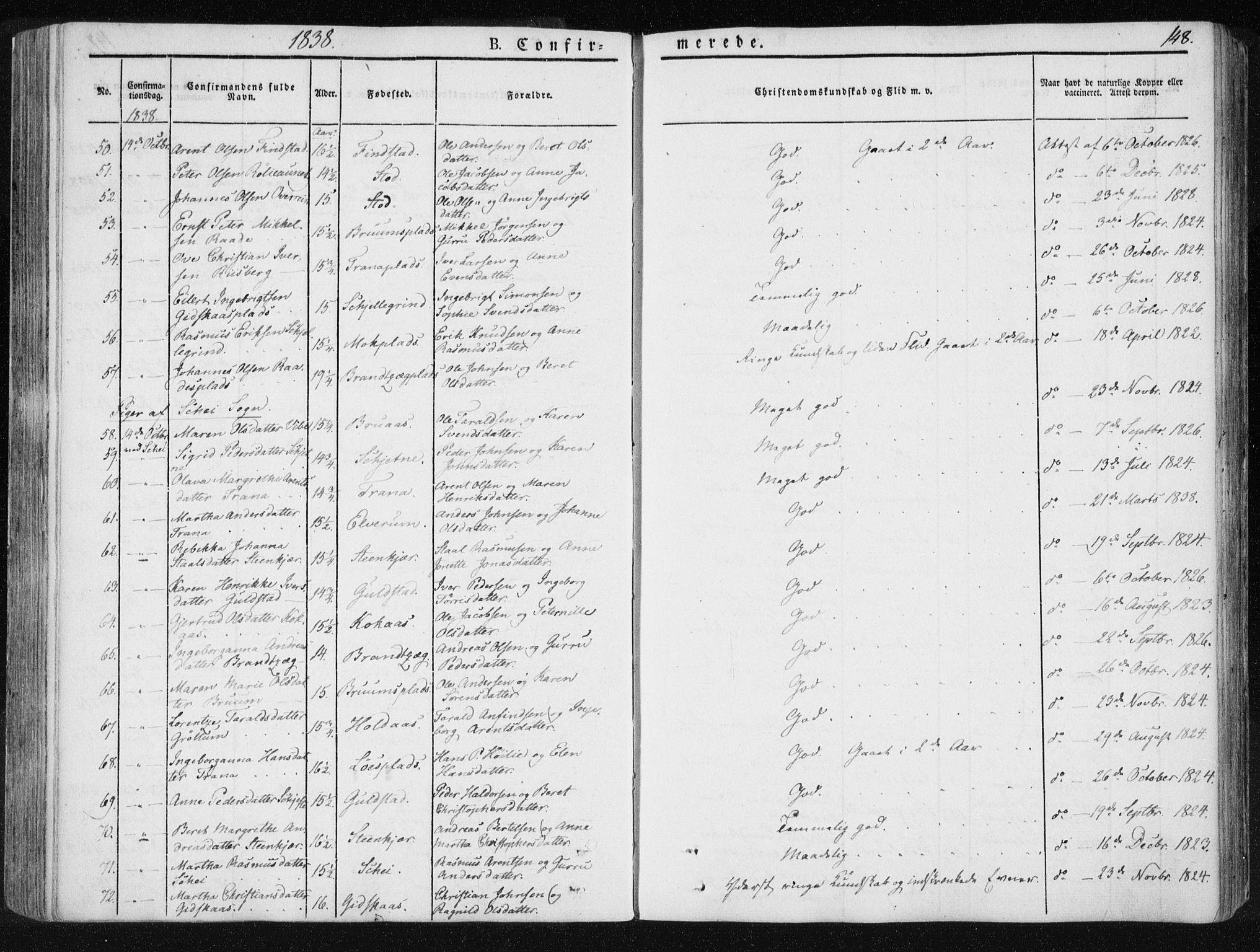 Ministerialprotokoller, klokkerbøker og fødselsregistre - Nord-Trøndelag, AV/SAT-A-1458/735/L0339: Parish register (official) no. 735A06 /1, 1836-1848, p. 148