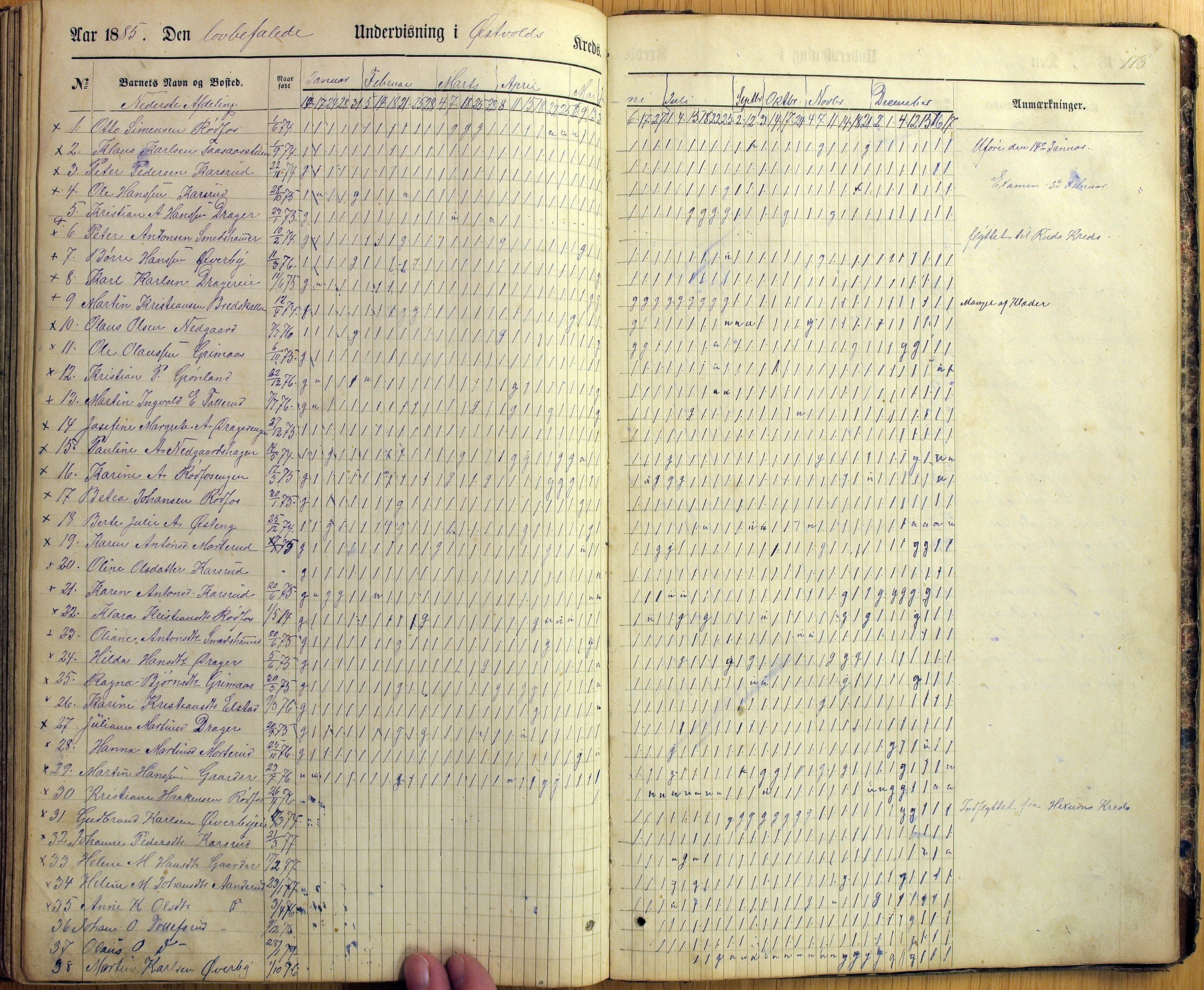 Vestre Toten kommunearkiv*, KVT/-/-/-: Skolehold- og skolesøkningsprotokoll, Fjeldsmarken krets i Vestre Toten skolekommune, 1863-1885, p. 118