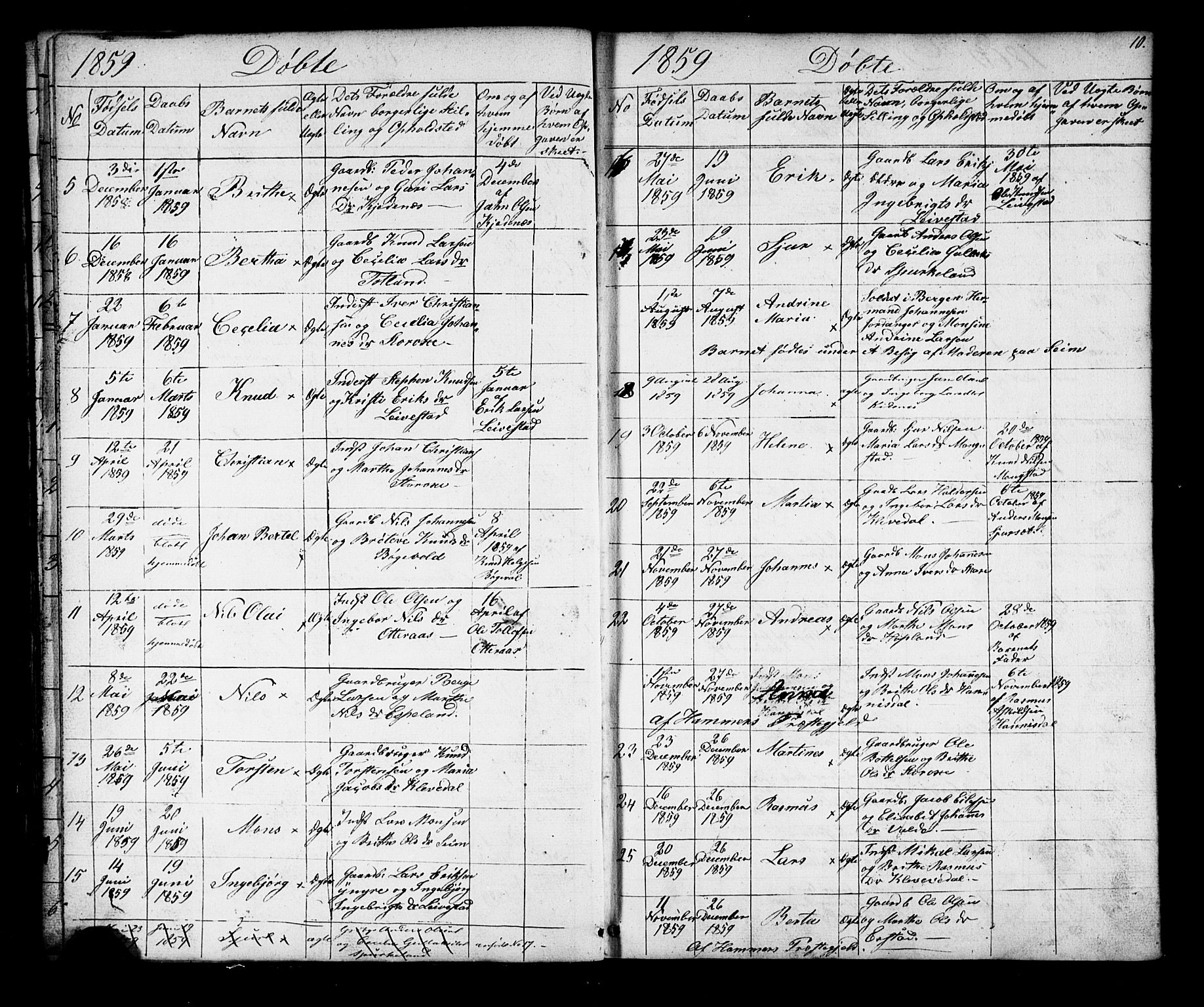 Alversund Sokneprestembete, AV/SAB-A-73901/H/Ha/Hab: Parish register (copy) no. D 2, 1851-1889, p. 10
