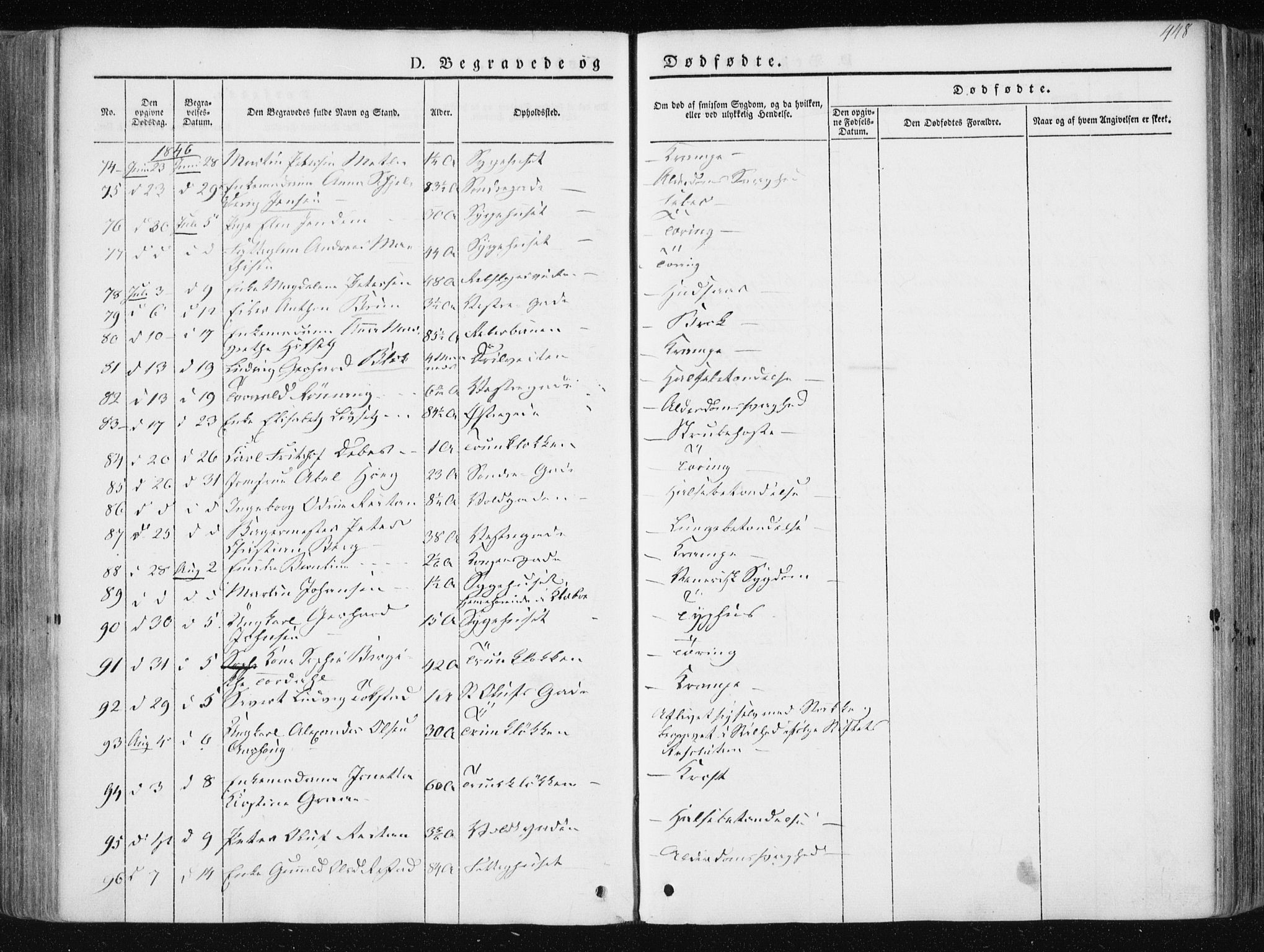 Ministerialprotokoller, klokkerbøker og fødselsregistre - Sør-Trøndelag, AV/SAT-A-1456/601/L0049: Parish register (official) no. 601A17, 1839-1847, p. 448