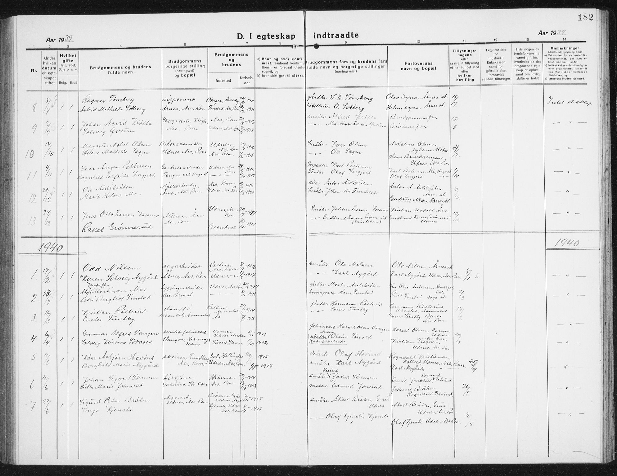 Nes prestekontor Kirkebøker, AV/SAO-A-10410/G/Gc/L0002: Parish register (copy) no. III 2, 1915-1943, p. 182