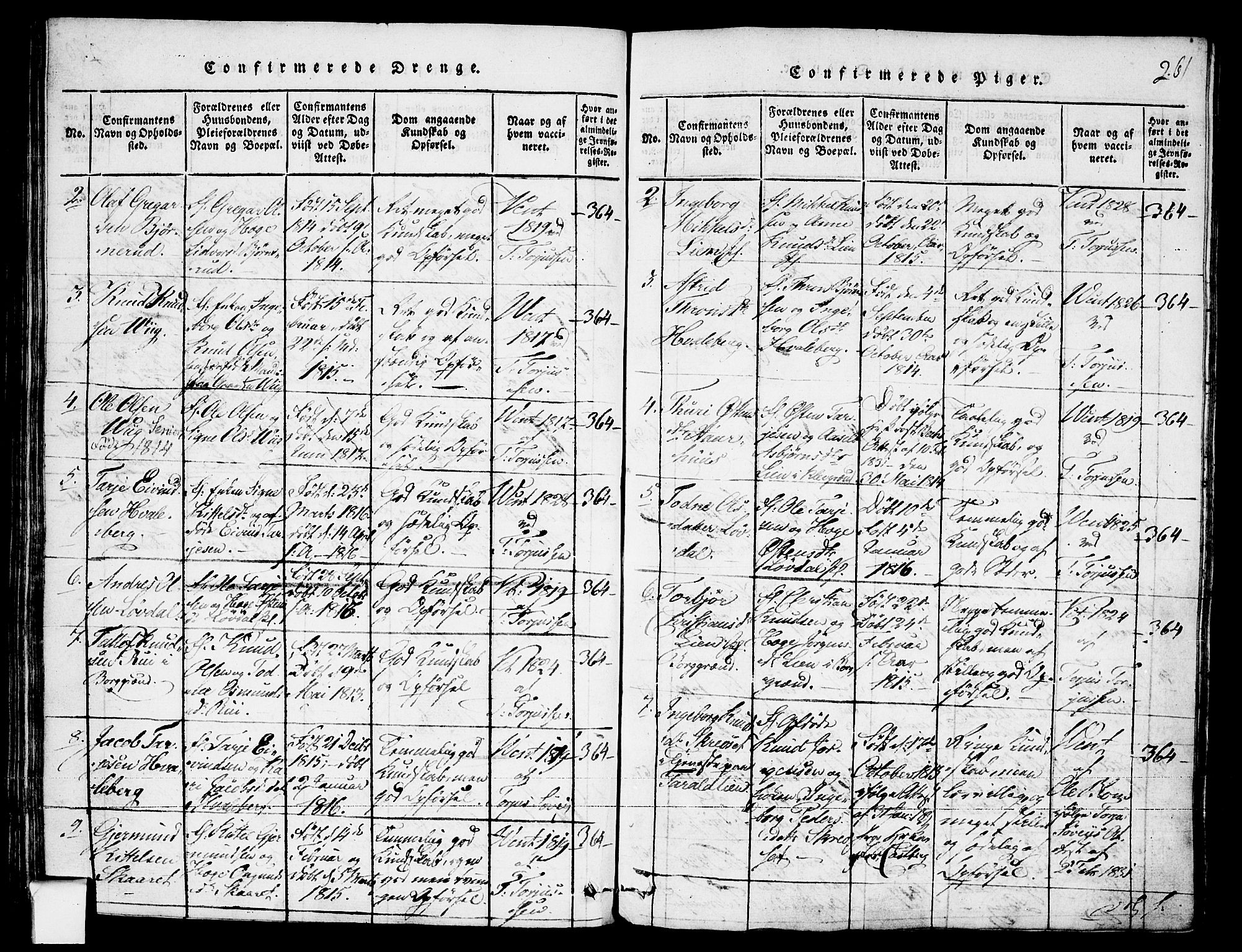 Fyresdal kirkebøker, SAKO/A-263/F/Fa/L0003: Parish register (official) no. I 3, 1815-1840, p. 261