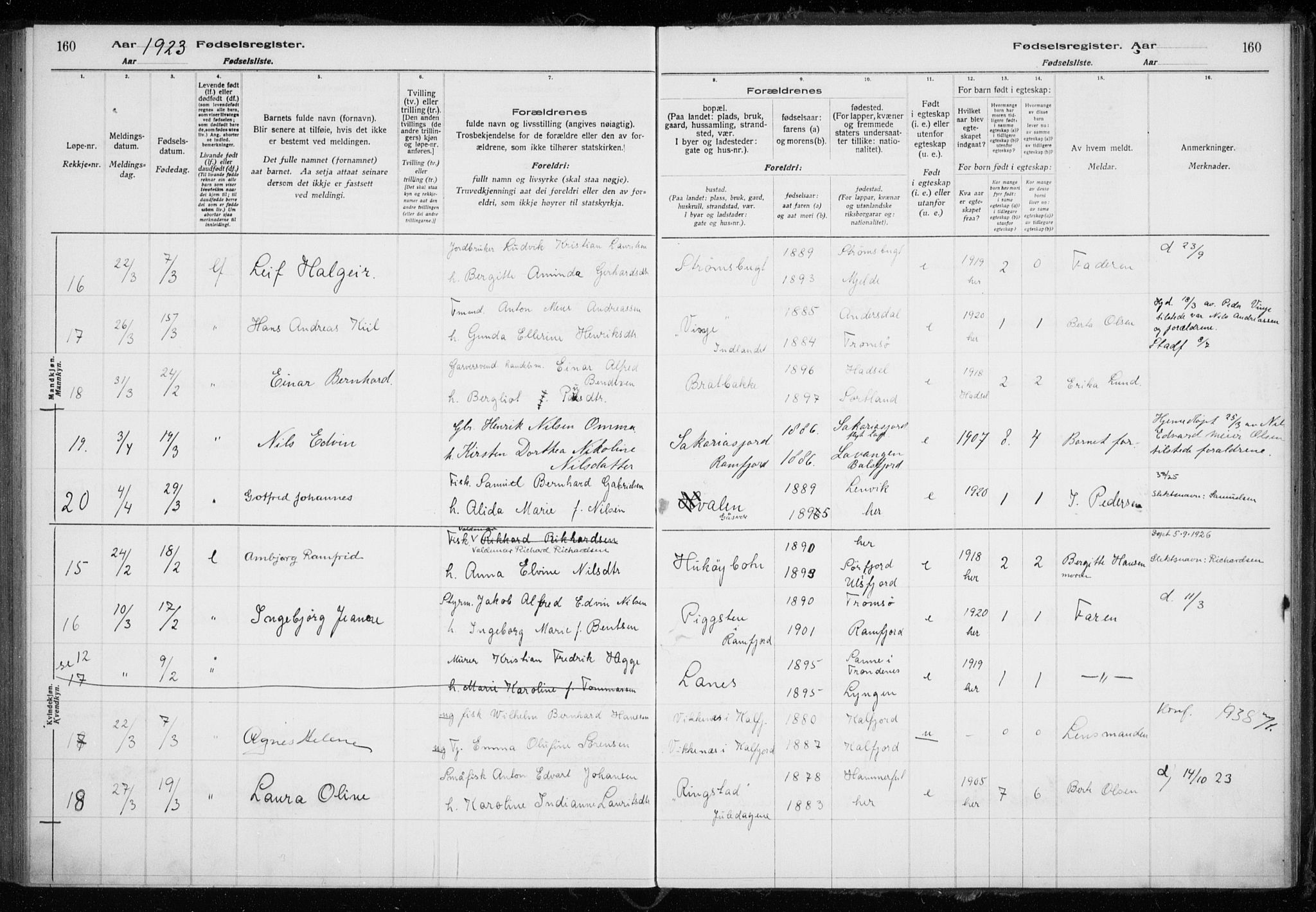 Tromsøysund sokneprestkontor, AV/SATØ-S-1304/H/Ha/L0079: Birth register no. 79, 1916-1924, p. 160