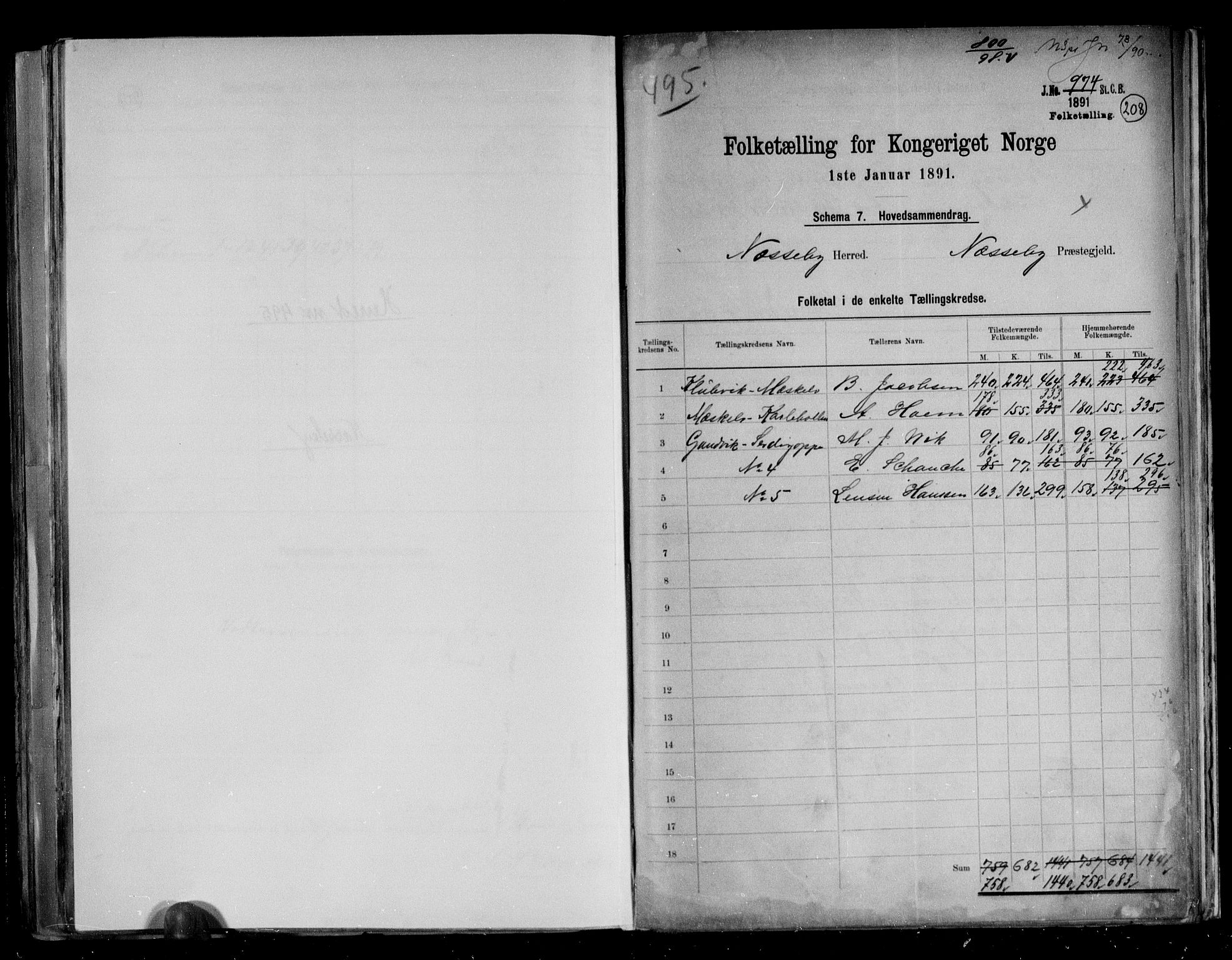 RA, 1891 census for 2027 Nesseby, 1891, p. 2