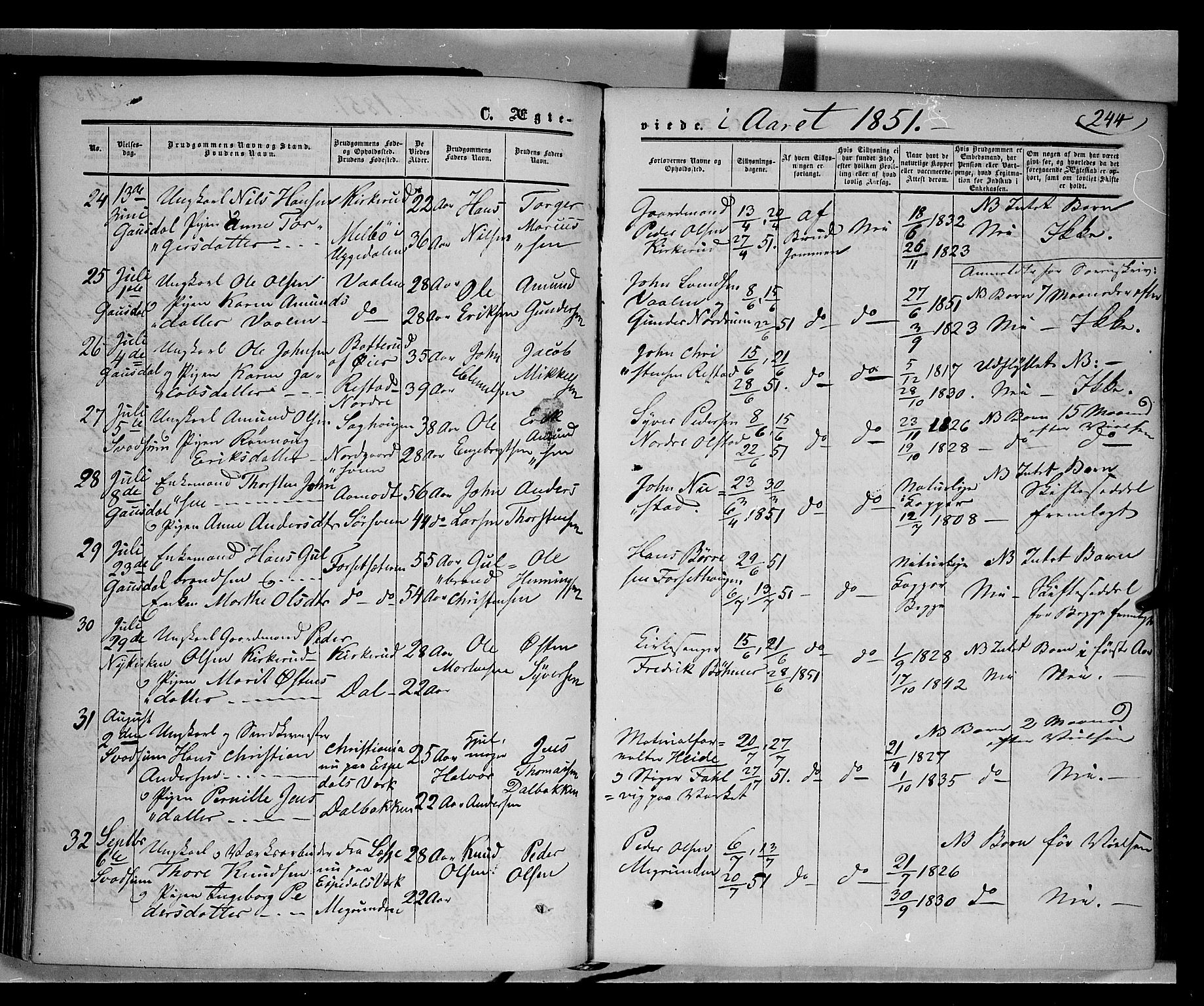 Gausdal prestekontor, AV/SAH-PREST-090/H/Ha/Haa/L0008: Parish register (official) no. 8, 1850-1861, p. 244