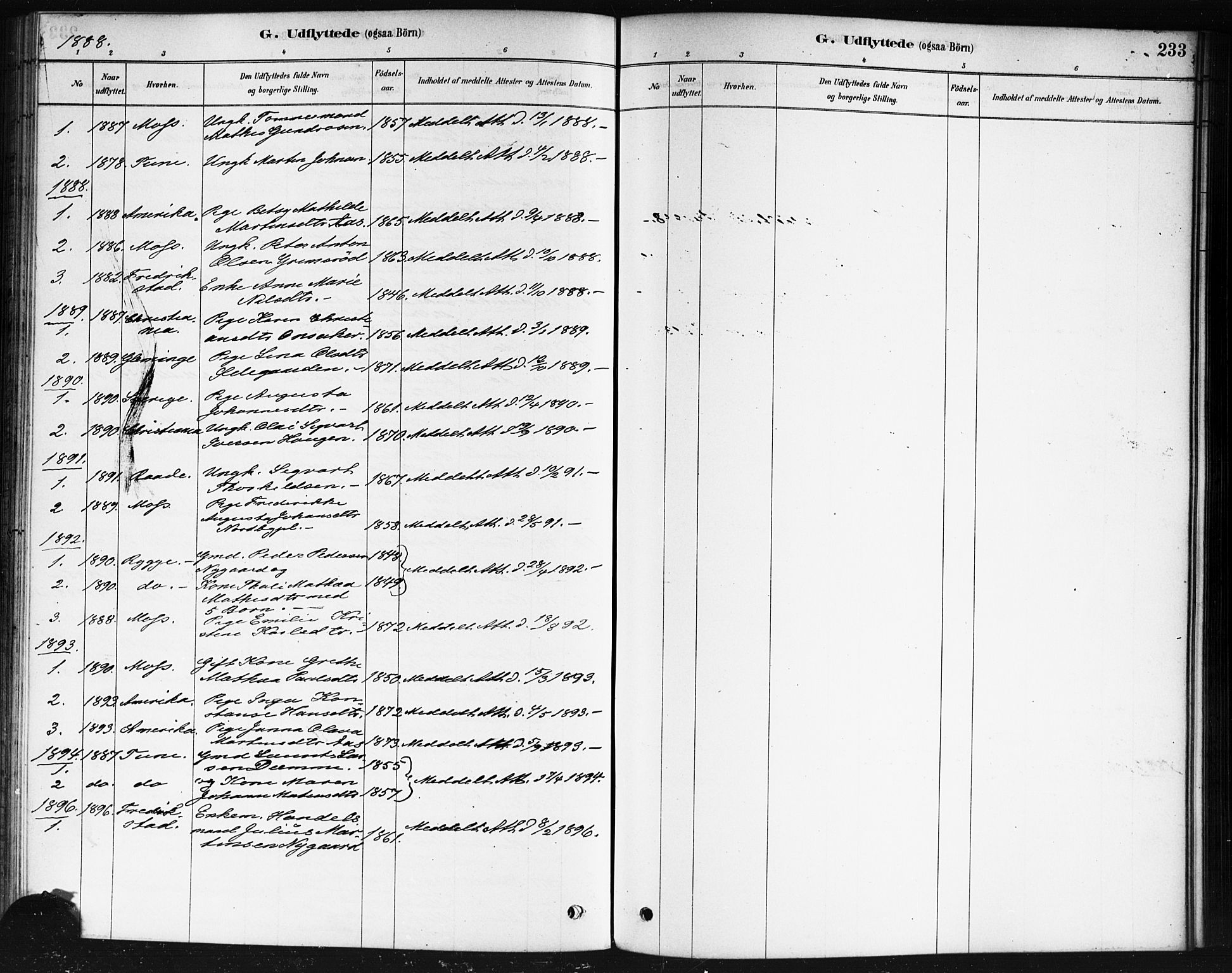 Våler prestekontor Kirkebøker, AV/SAO-A-11083/F/Fb/L0001: Parish register (official) no. II 1, 1878-1896, p. 233