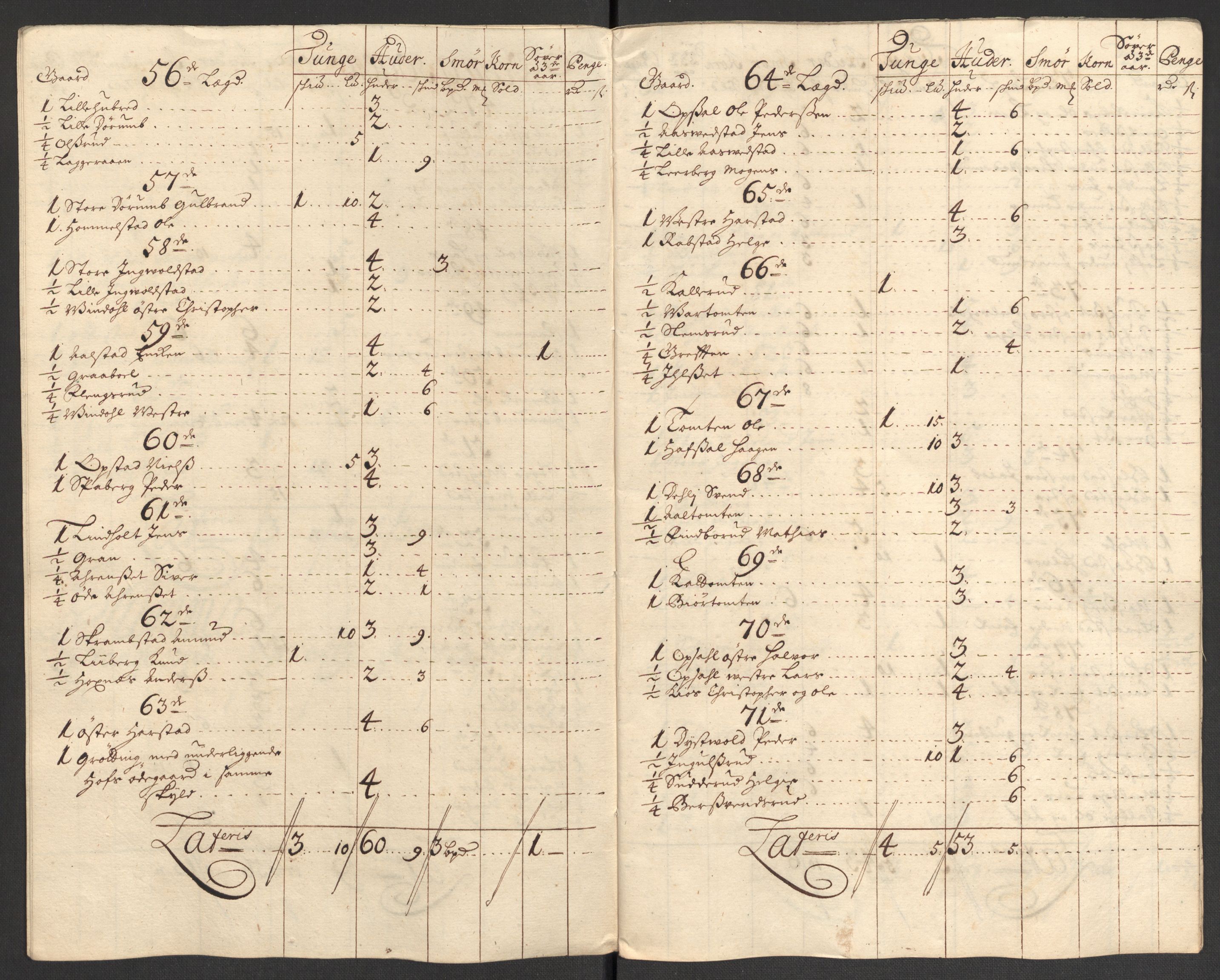 Rentekammeret inntil 1814, Reviderte regnskaper, Fogderegnskap, AV/RA-EA-4092/R16/L1042: Fogderegnskap Hedmark, 1705, p. 71