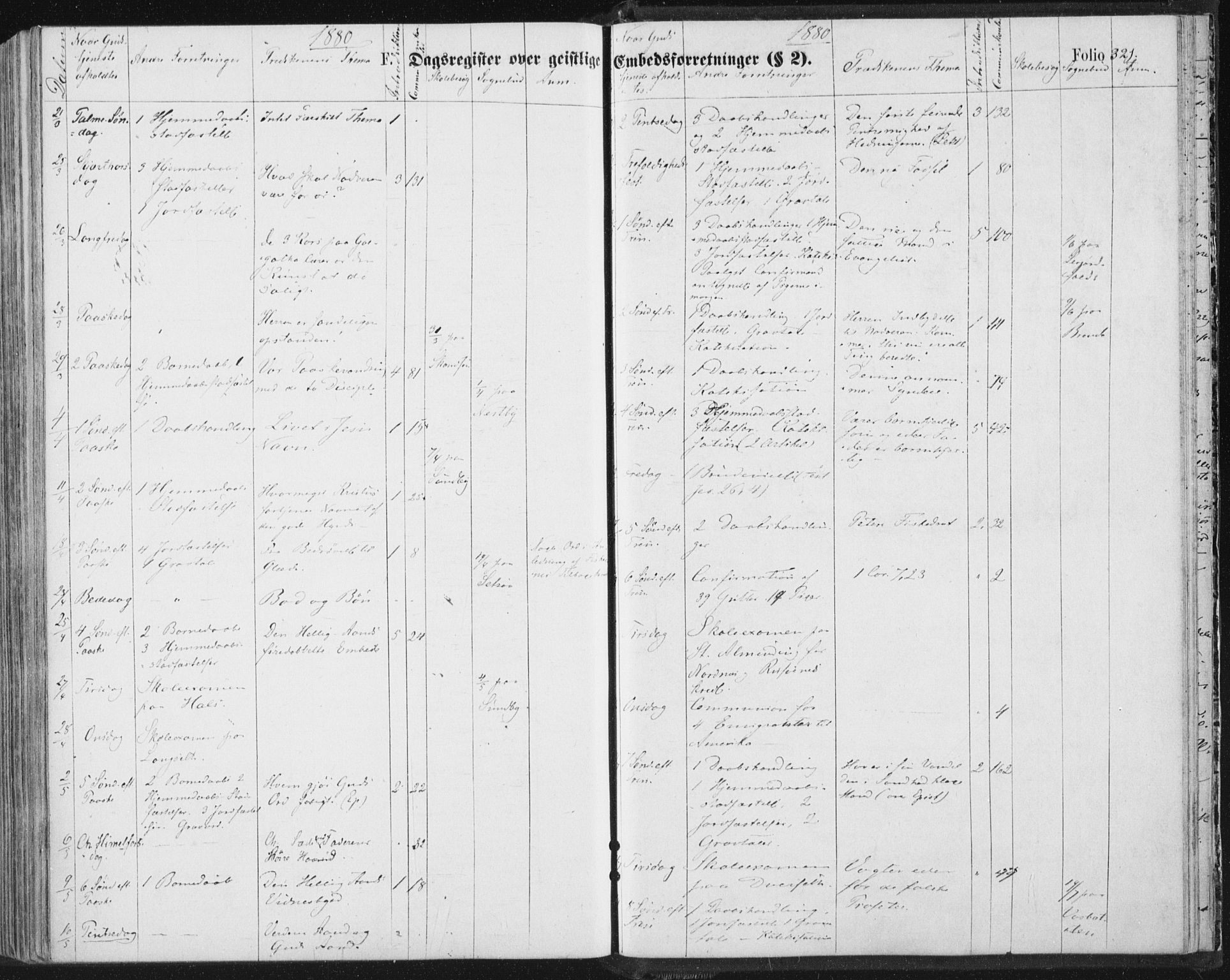 Ministerialprotokoller, klokkerbøker og fødselsregistre - Nordland, AV/SAT-A-1459/847/L0668: Parish register (official) no. 847A08, 1872-1886, p. 321