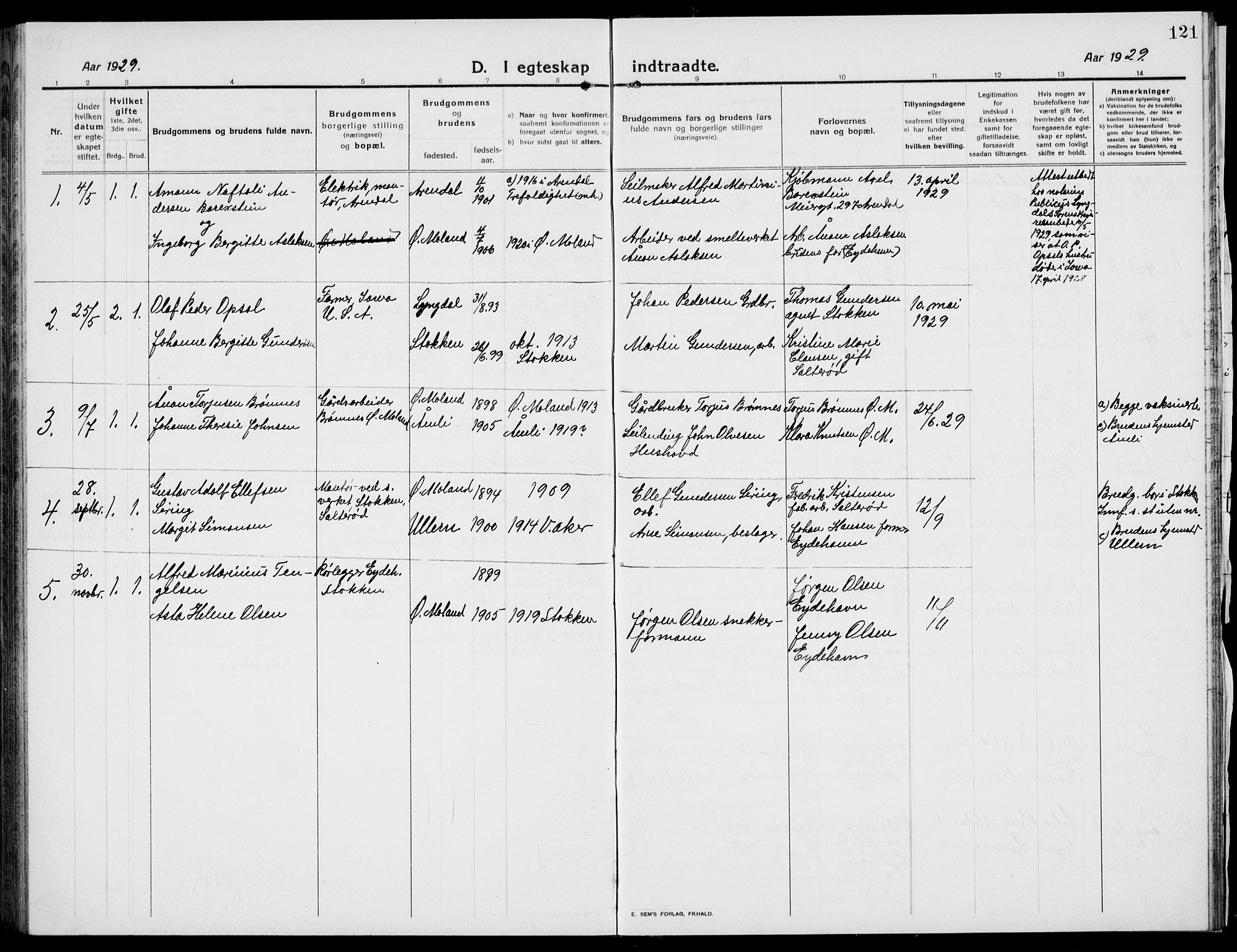 Austre Moland sokneprestkontor, AV/SAK-1111-0001/F/Fb/Fba/L0005: Parish register (copy) no. B 4b, 1914-1935, p. 121