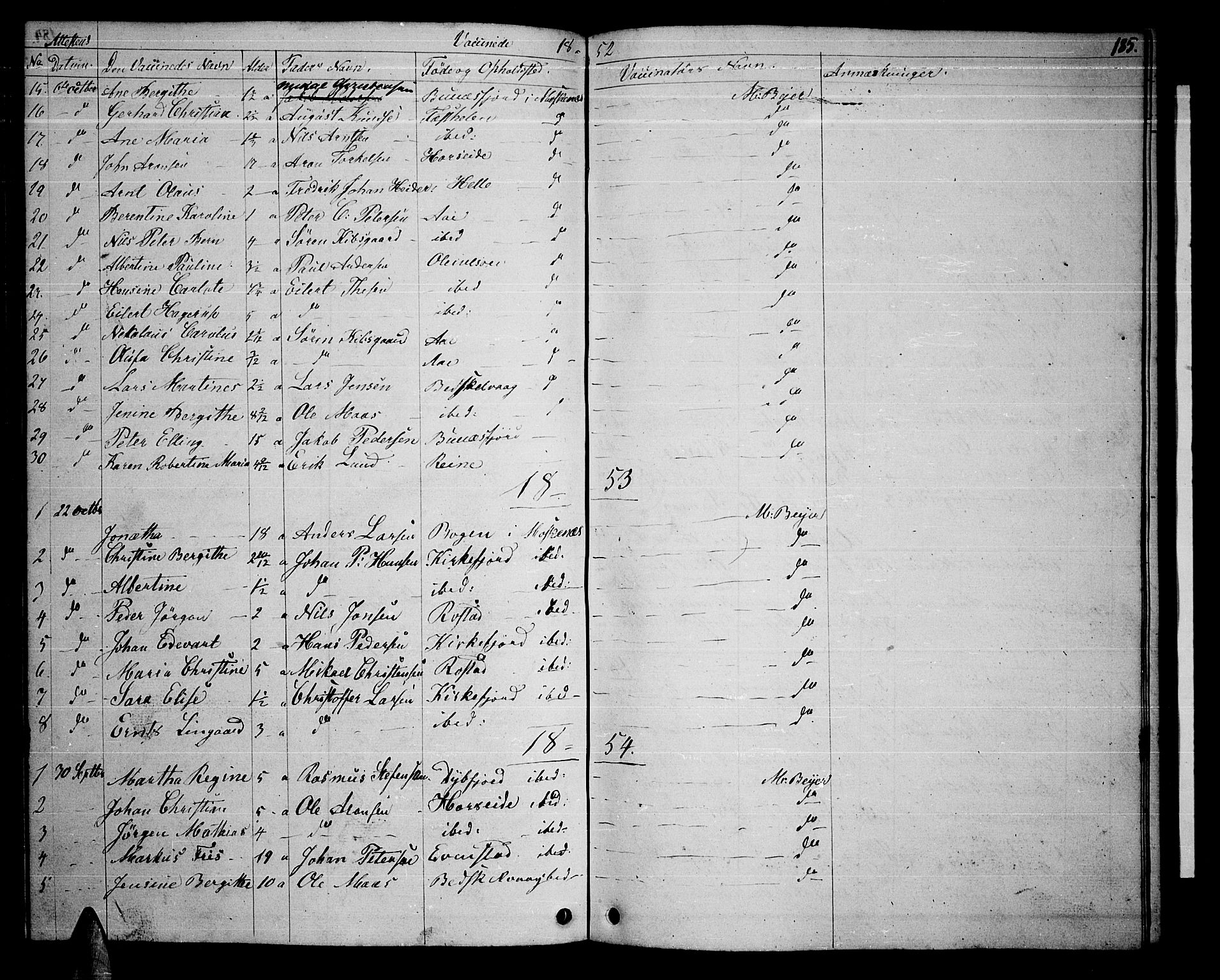 Ministerialprotokoller, klokkerbøker og fødselsregistre - Nordland, AV/SAT-A-1459/886/L1224: Parish register (copy) no. 886C01, 1843-1873, p. 185