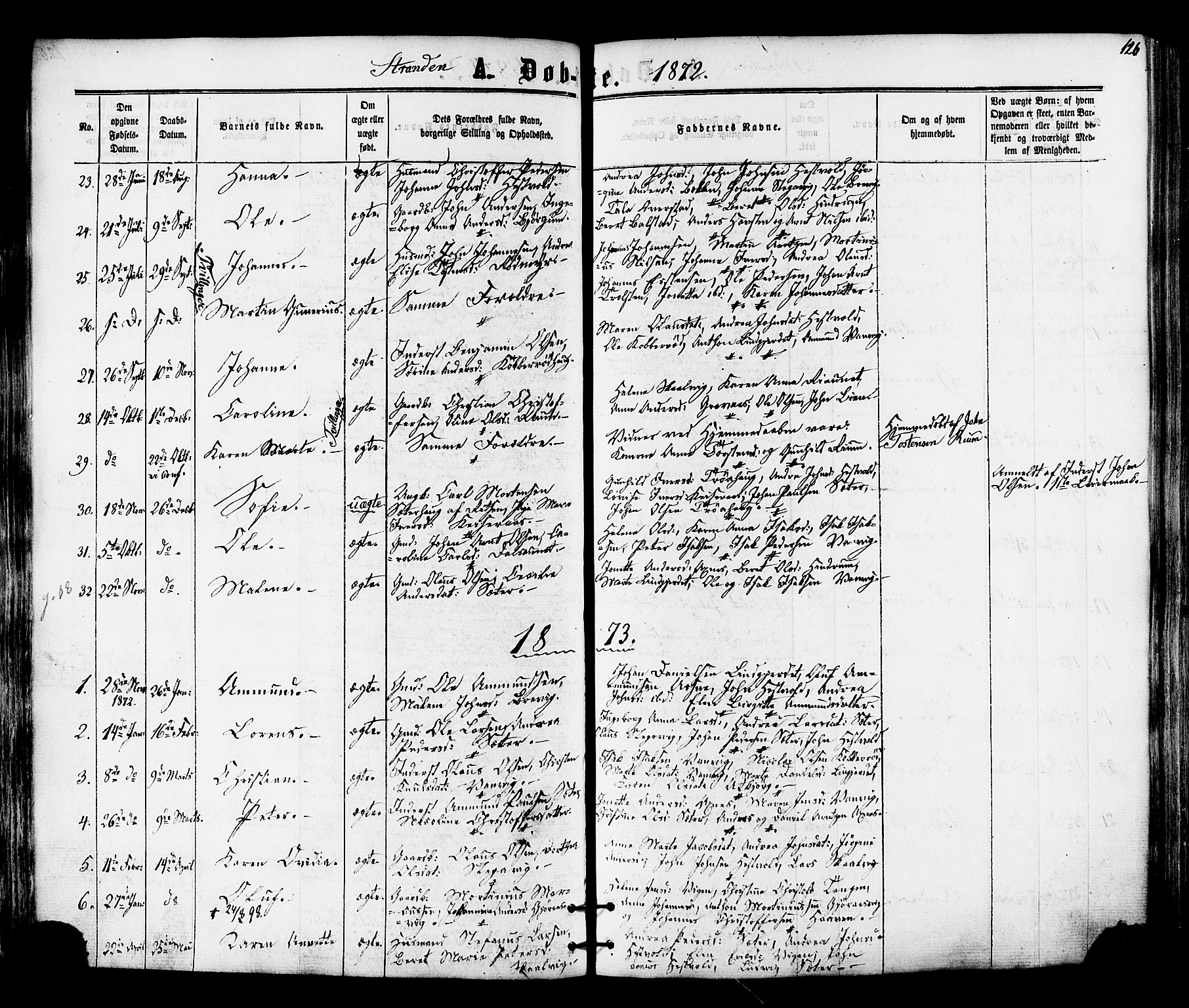 Ministerialprotokoller, klokkerbøker og fødselsregistre - Nord-Trøndelag, SAT/A-1458/701/L0009: Parish register (official) no. 701A09 /2, 1864-1882, p. 126