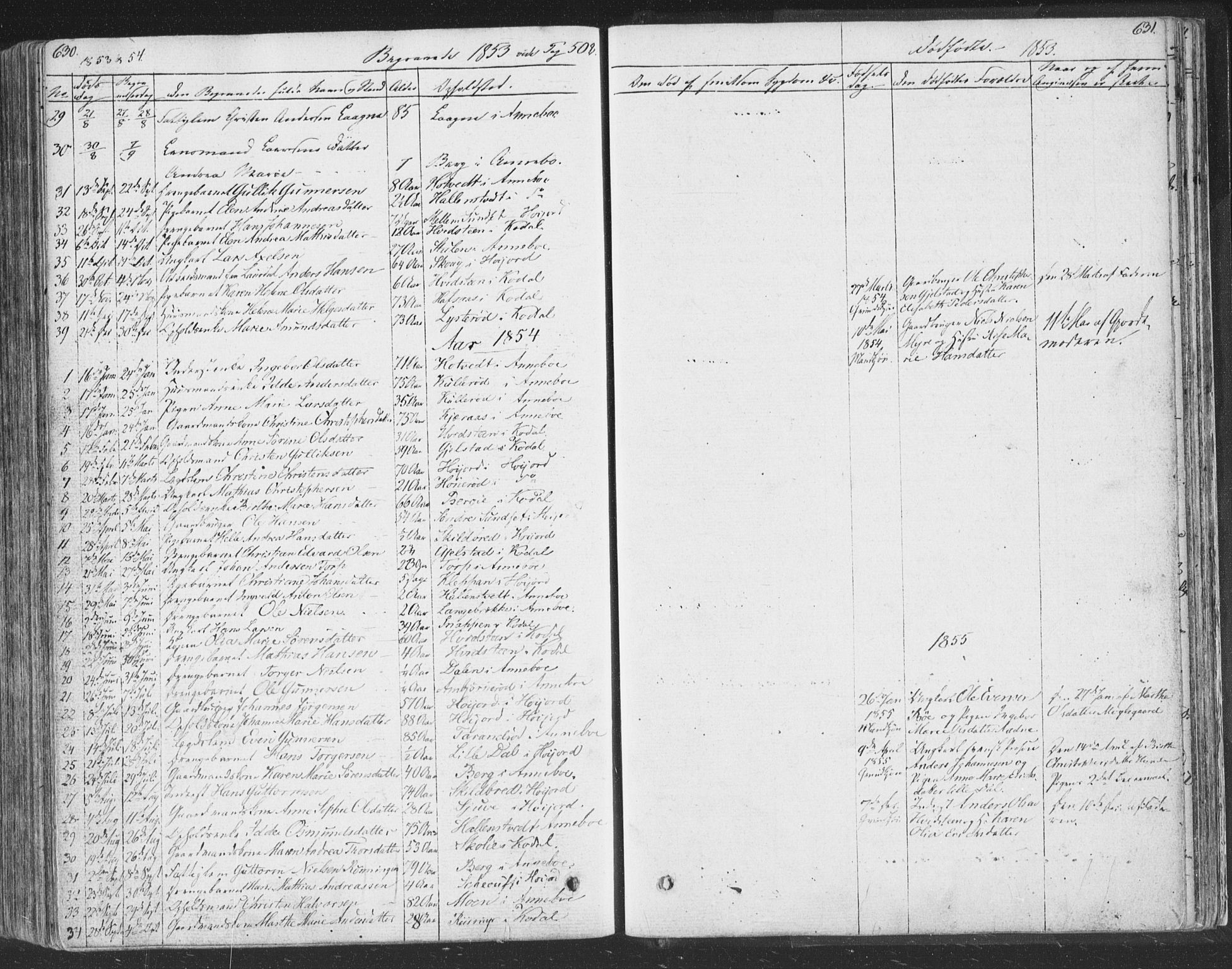 Andebu kirkebøker, AV/SAKO-A-336/F/Fa/L0004: Parish register (official) no. 4, 1829-1856, p. 630-631