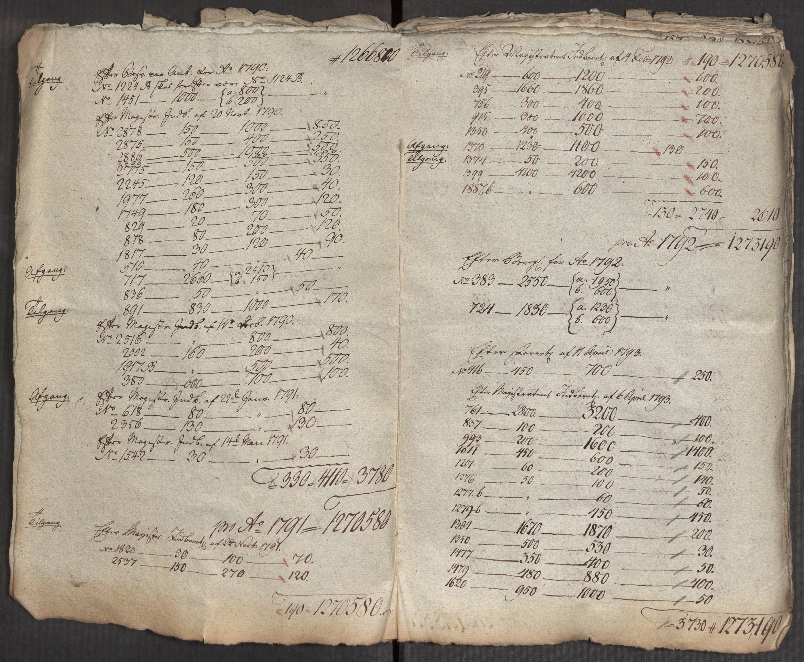 Kommersekollegiet, Brannforsikringskontoret 1767-1814, AV/RA-EA-5458/F/Fa/L0005/0002: Bergen / Dokumenter, 1787-1797