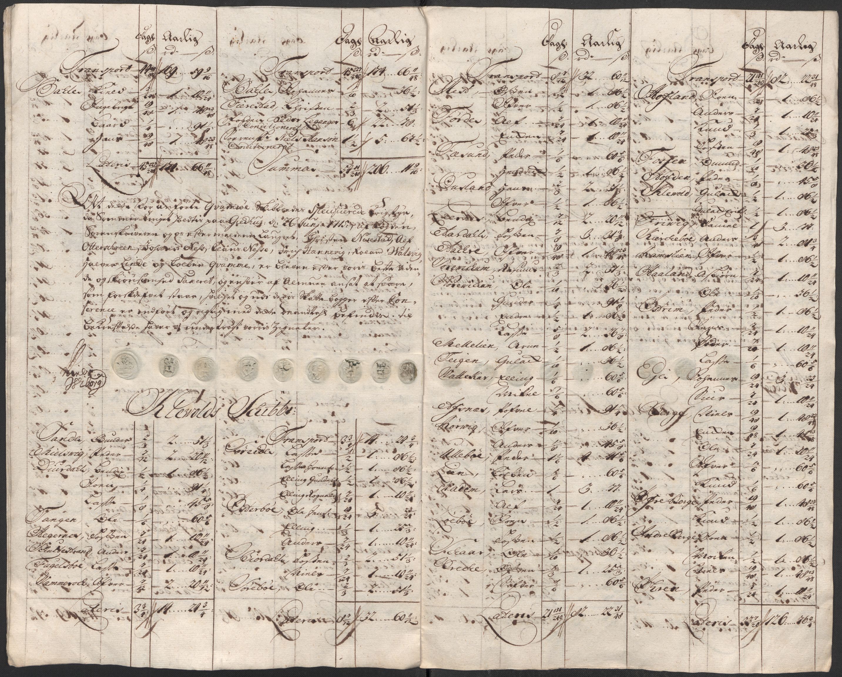 Rentekammeret inntil 1814, Reviderte regnskaper, Fogderegnskap, AV/RA-EA-4092/R52/L3320: Fogderegnskap Sogn, 1715-1716, p. 50