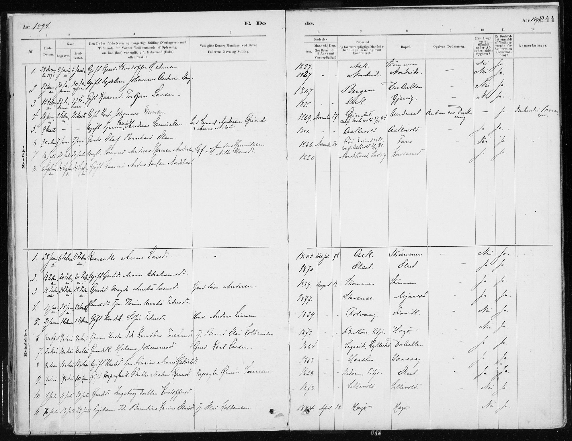 Askvoll sokneprestembete, SAB/A-79501/H/Haa/Haab/L0002: Parish register (official) no. B 2, 1879-1909, p. 244