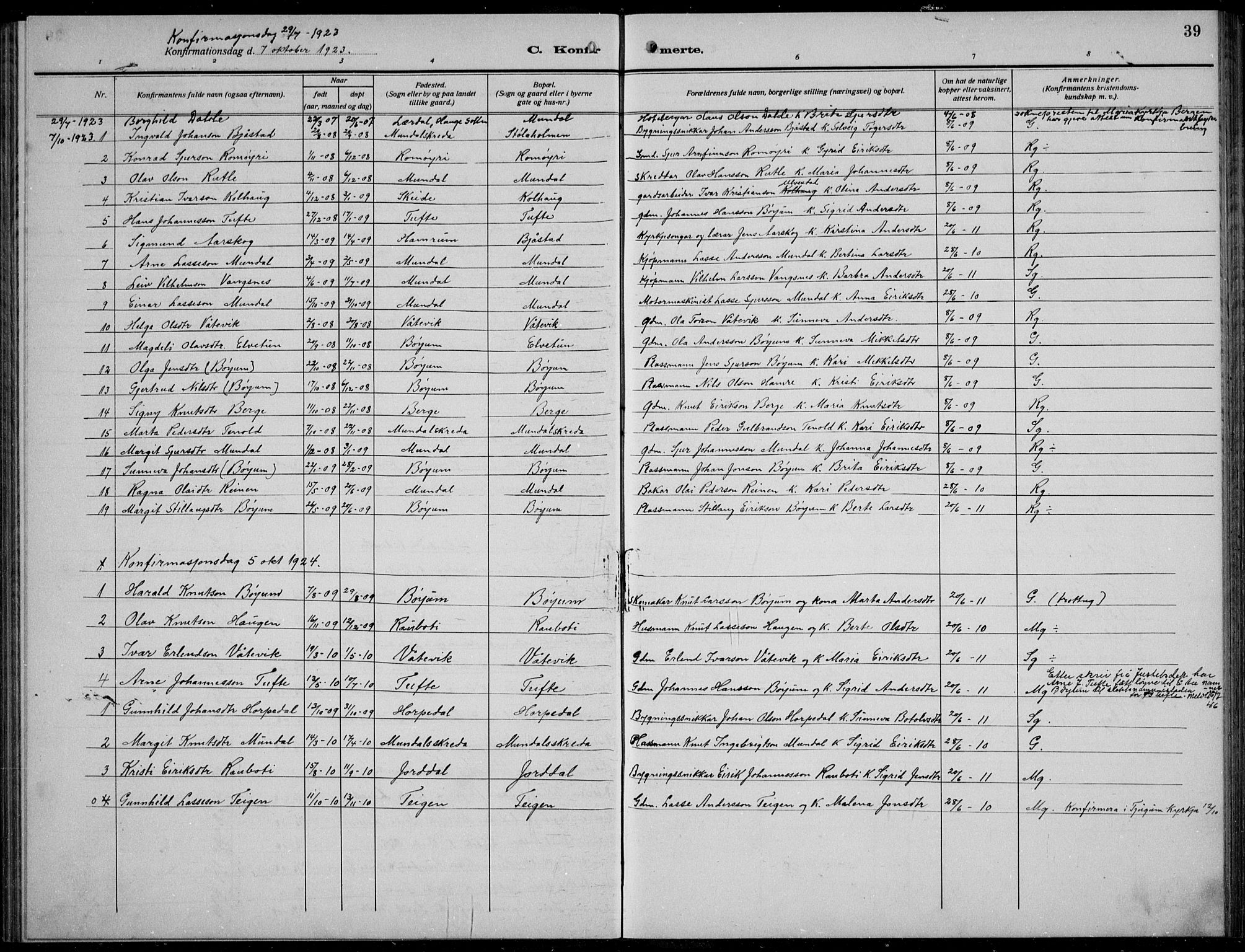 Balestrand sokneprestembete, AV/SAB-A-79601/H/Hab/Habb/L0002: Parish register (copy) no. B 2, 1917-1940, p. 39