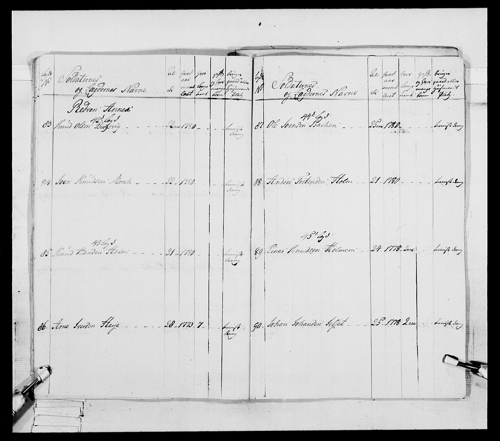 Generalitets- og kommissariatskollegiet, Det kongelige norske kommissariatskollegium, AV/RA-EA-5420/E/Eh/L0078: 2. Trondheimske nasjonale infanteriregiment, 1779-1780, p. 119