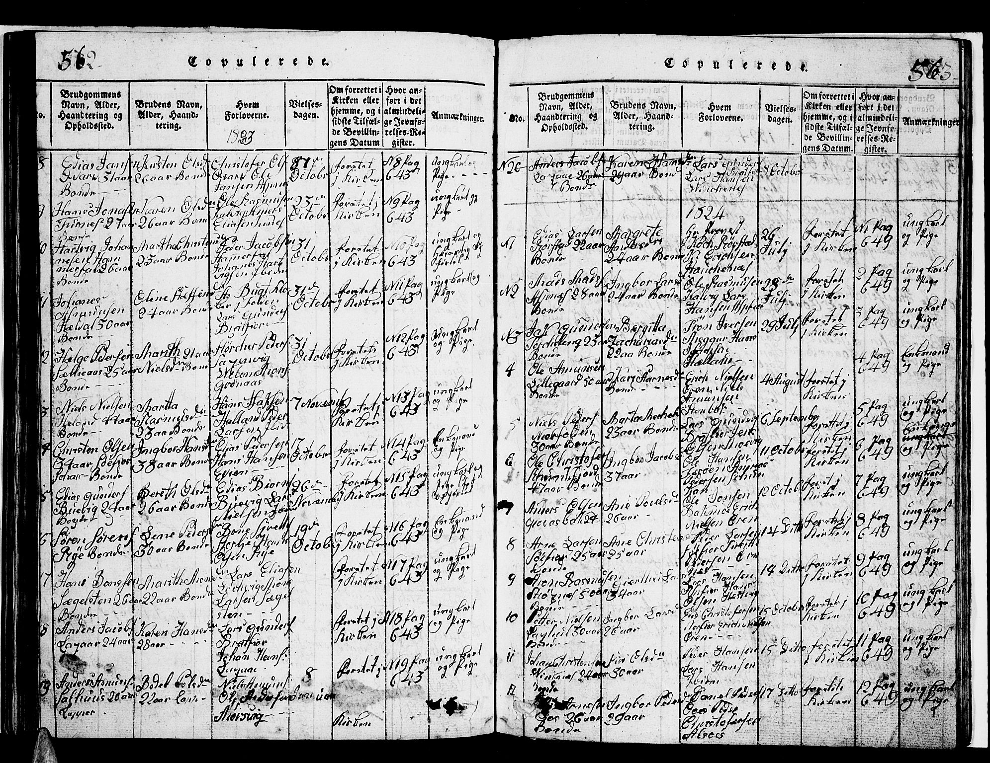 Ministerialprotokoller, klokkerbøker og fødselsregistre - Nordland, AV/SAT-A-1459/853/L0773: Parish register (copy) no. 853C01, 1821-1859, p. 562-563