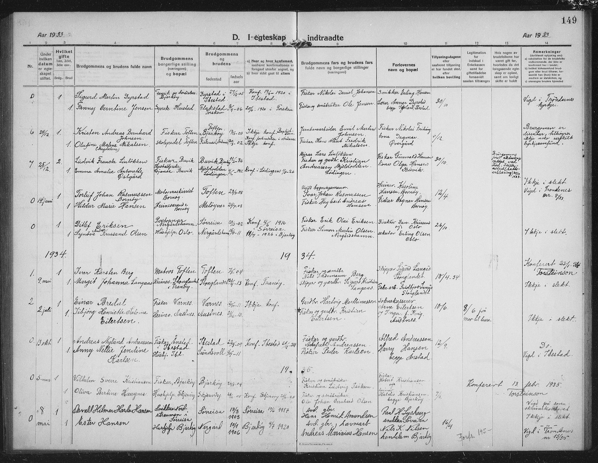 Sand/Bjarkøy sokneprestkontor, AV/SATØ-S-0811/I/Ia/Iab/L0005klokker: Parish register (copy) no. 5, 1919-1937, p. 149