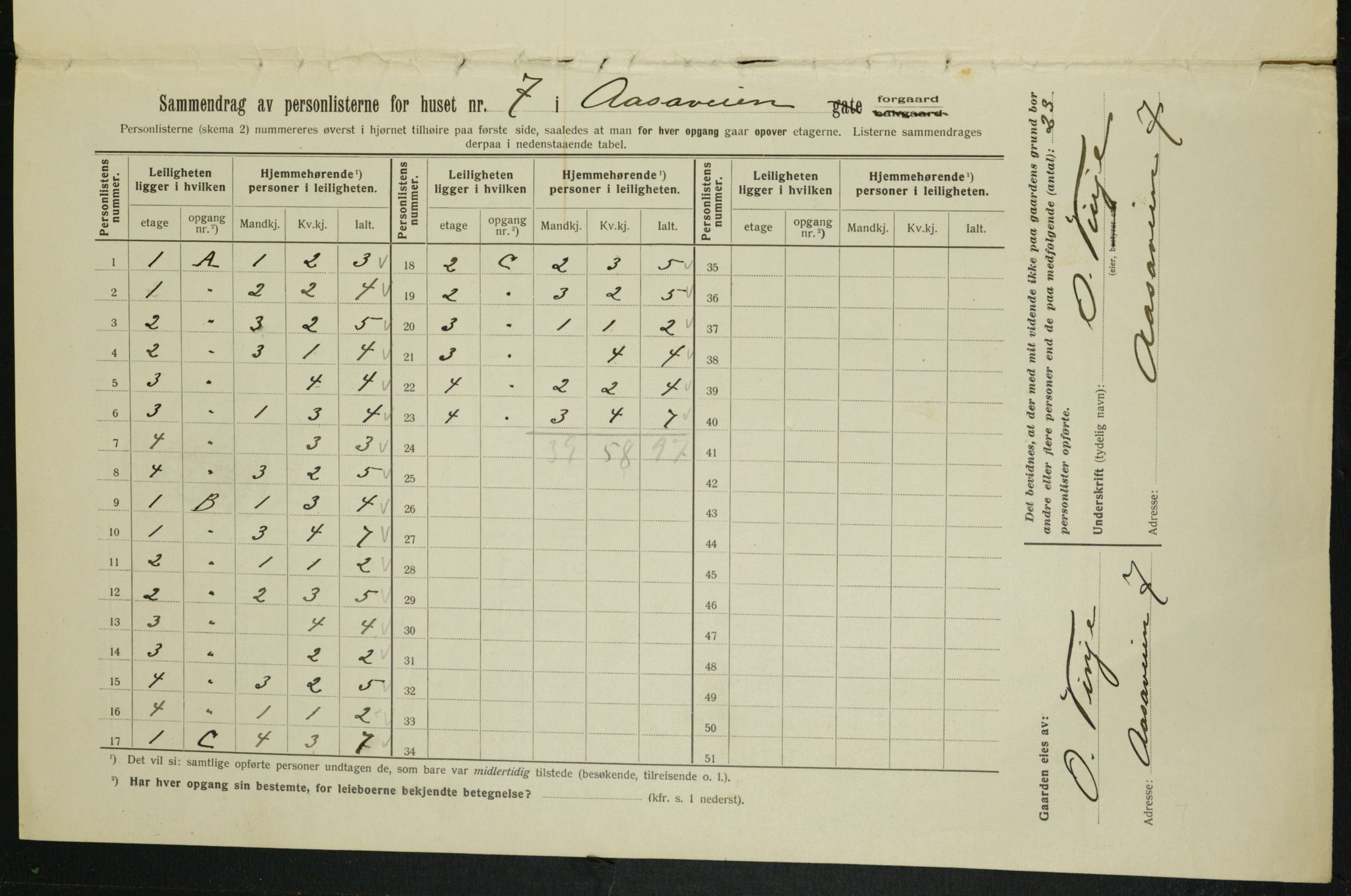 OBA, Municipal Census 1913 for Kristiania, 1913, p. 130840