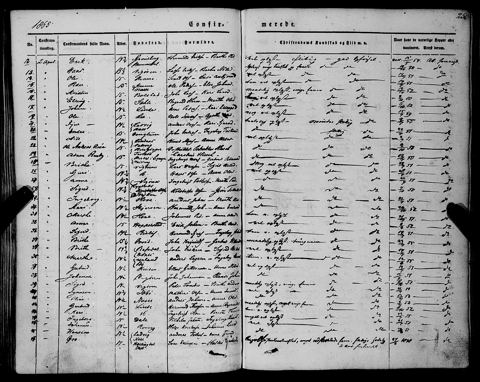 Vik sokneprestembete, SAB/A-81501: Parish register (official) no. A 8, 1846-1865, p. 250