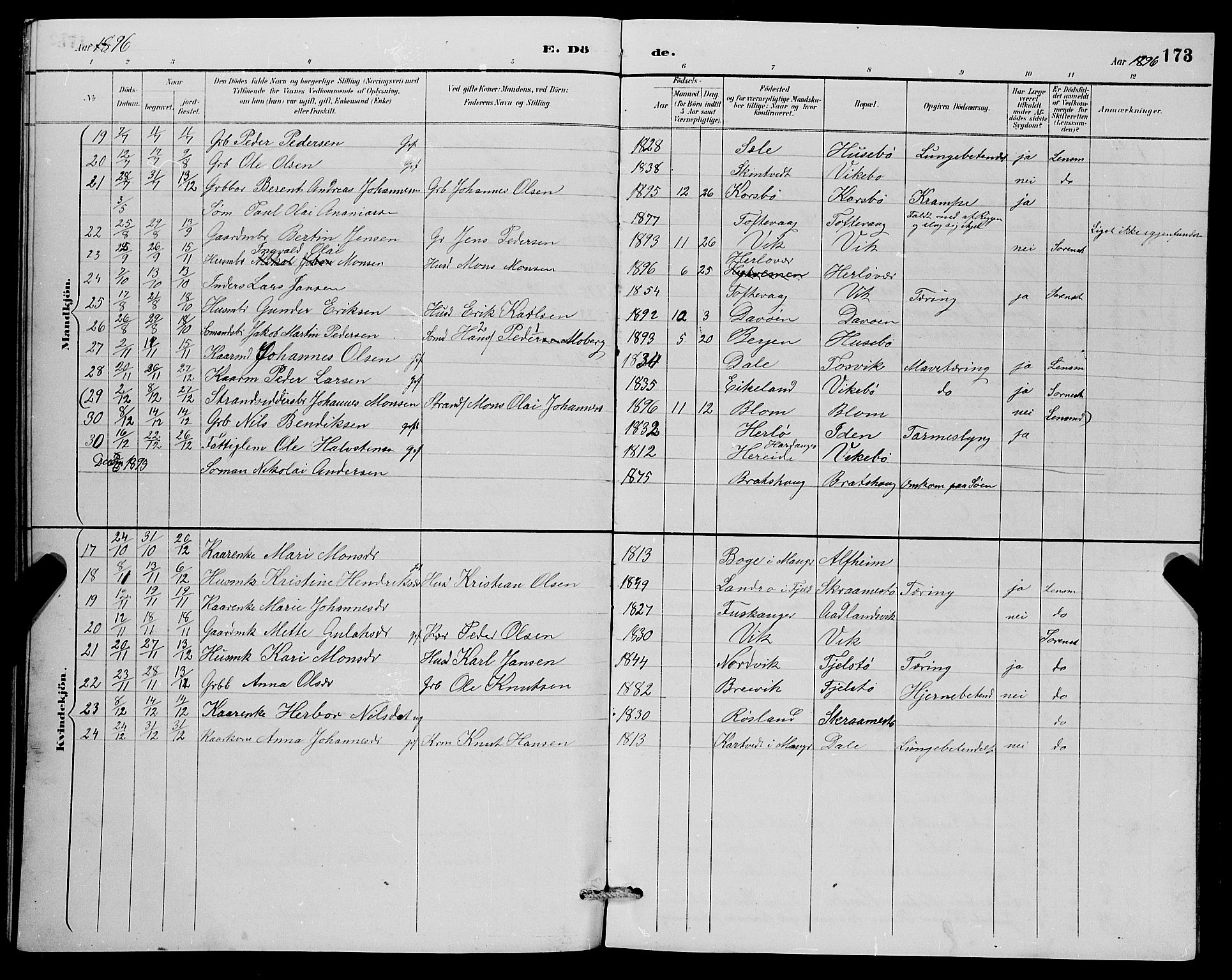 Herdla Sokneprestembete, SAB/A-75701/H/Hab: Parish register (copy) no. A 3, 1889-1899, p. 173