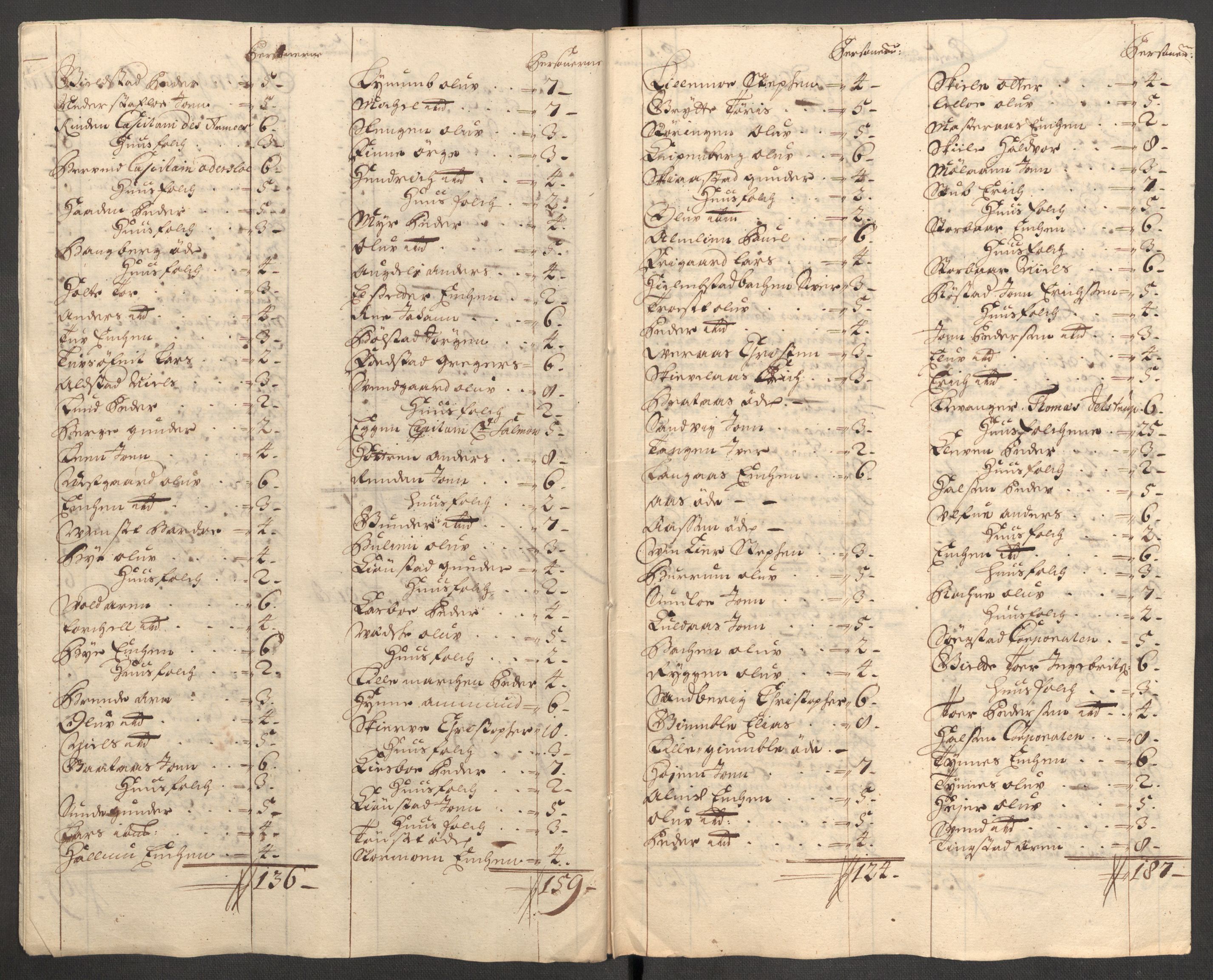 Rentekammeret inntil 1814, Reviderte regnskaper, Fogderegnskap, AV/RA-EA-4092/R62/L4201: Fogderegnskap Stjørdal og Verdal, 1711, p. 508