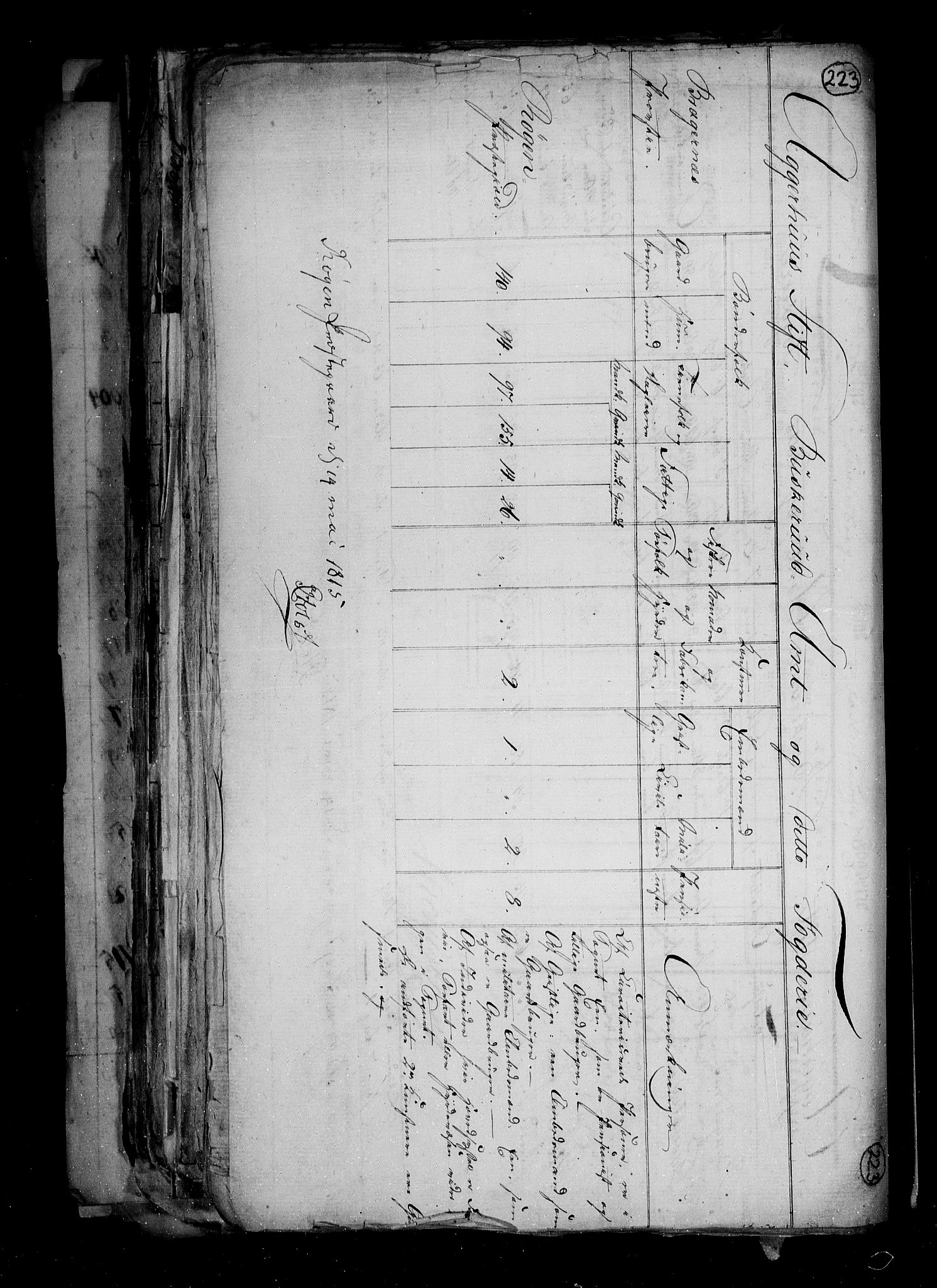 RA, Census 1815, vol. 1: Akershus stift and Kristiansand stift, 1815, p. 162