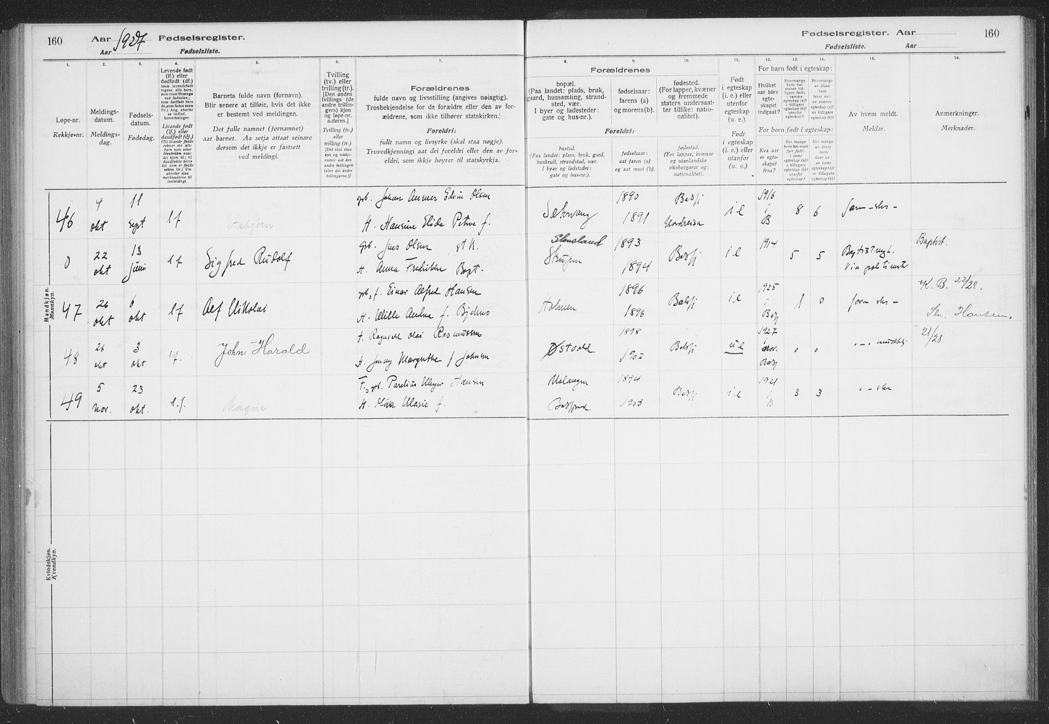 Balsfjord sokneprestembete, AV/SATØ-S-1303/H/Hb/L0059: Birth register no. 59, 1916-1930, p. 160