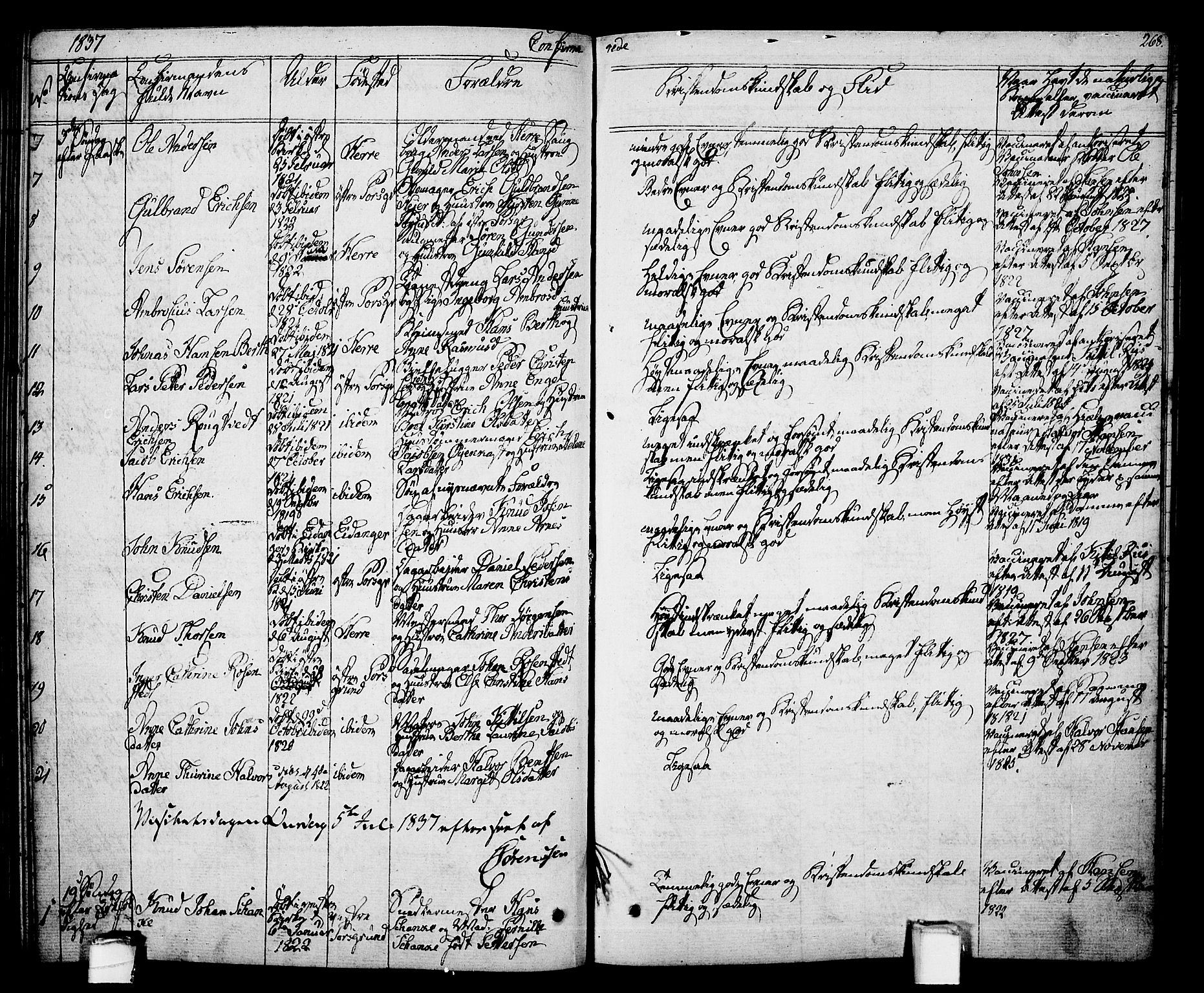 Porsgrunn kirkebøker , AV/SAKO-A-104/F/Fa/L0005: Parish register (official) no. 5, 1828-1840, p. 268