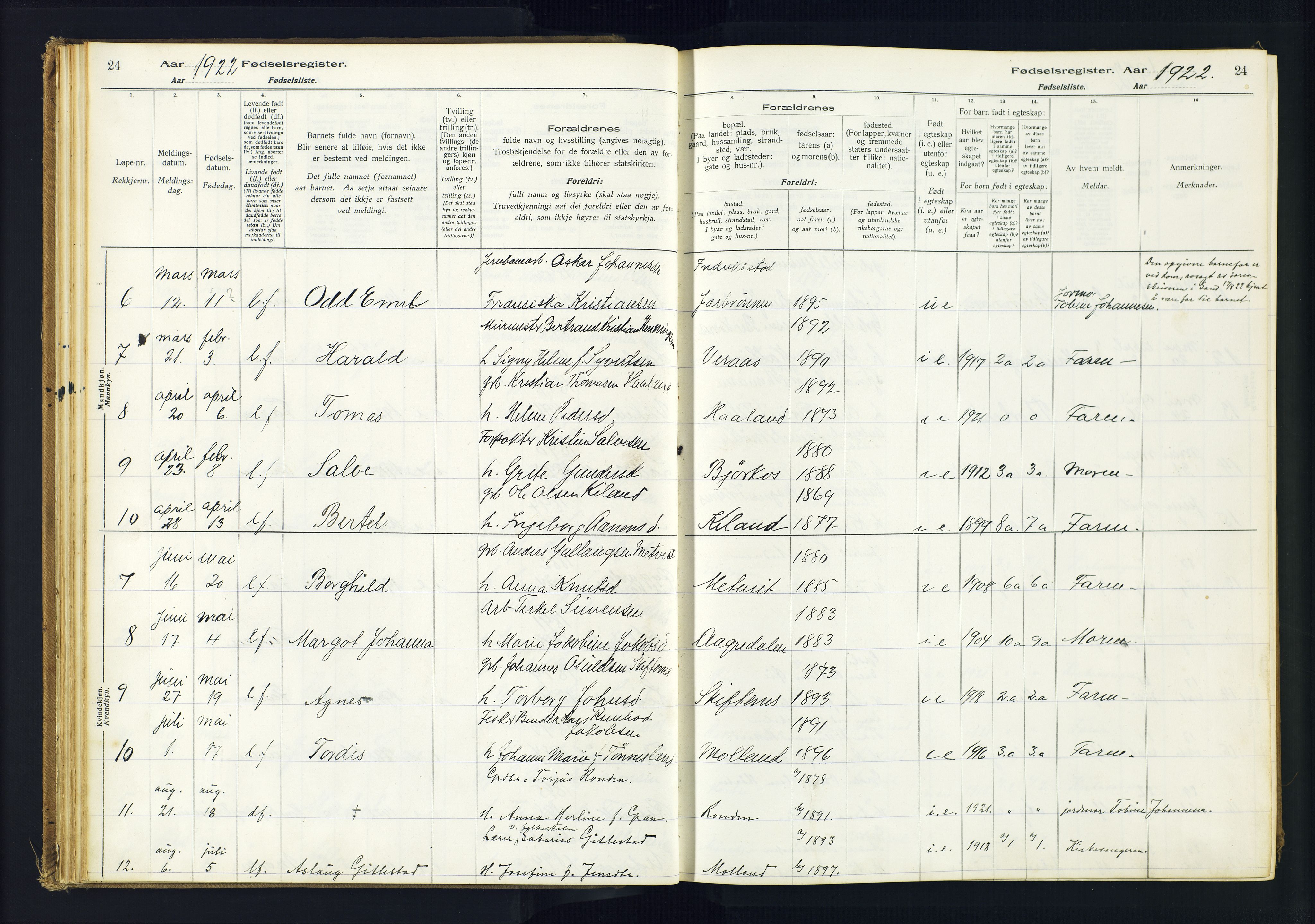 Hommedal sokneprestkontor, AV/SAK-1111-0023/J/Jd/L0001: Birth register no. 1, 1916-1962, p. 24