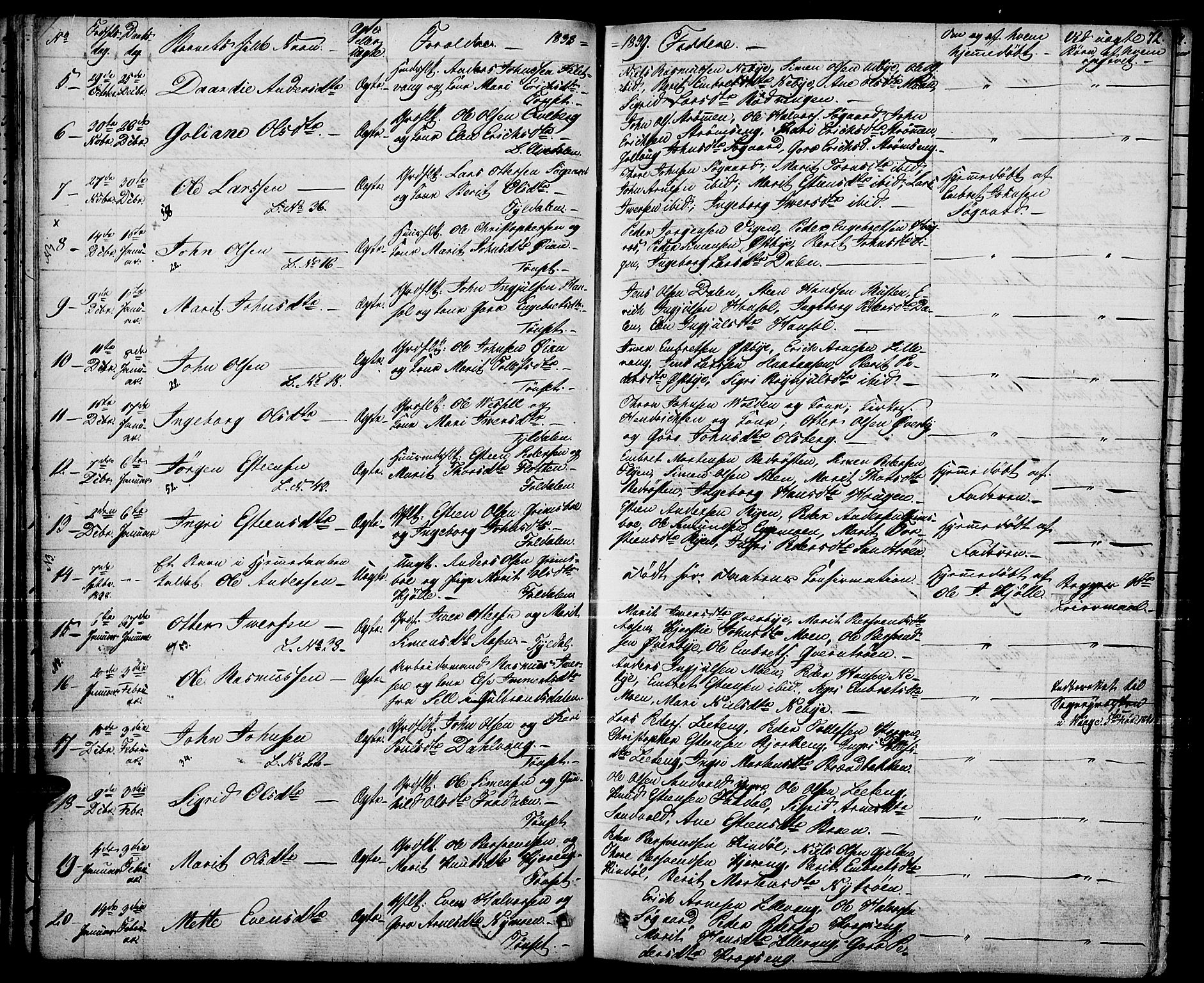 Tynset prestekontor, AV/SAH-PREST-058/H/Ha/Haa/L0019: Parish register (official) no. 19, 1829-1847, p. 72