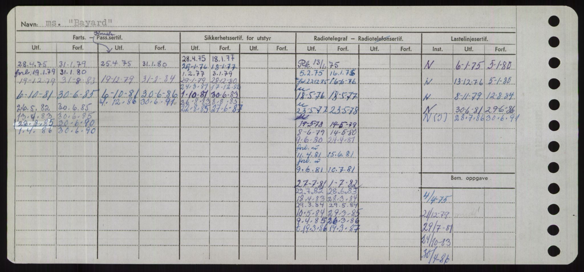 Sjøfartsdirektoratet med forløpere, Skipsmålingen, AV/RA-S-1627/H/Hd/L0003: Fartøy, B-Bev, p. 422