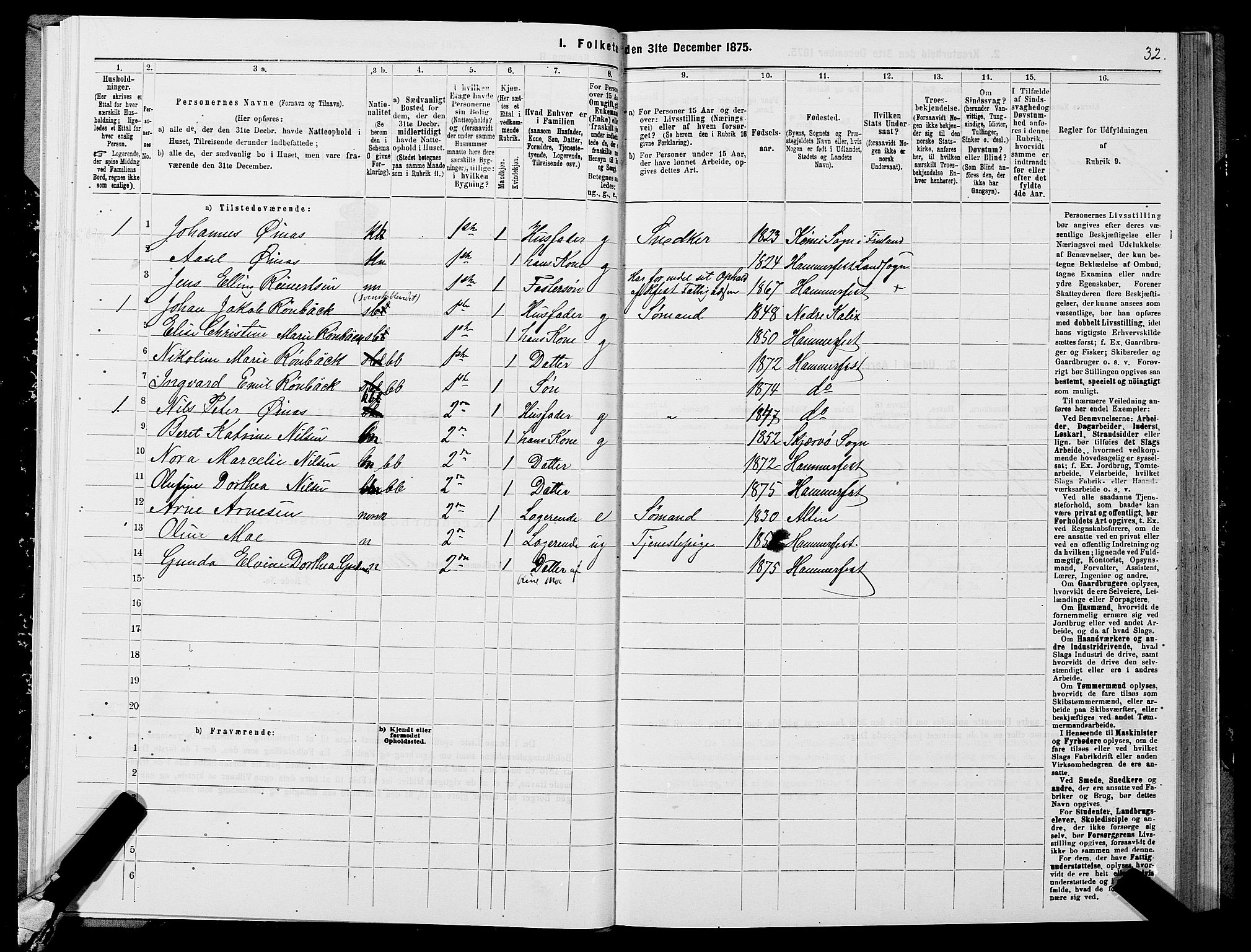 SATØ, 1875 census for 2001B Hammerfest/Hammerfest, 1875, p. 1032