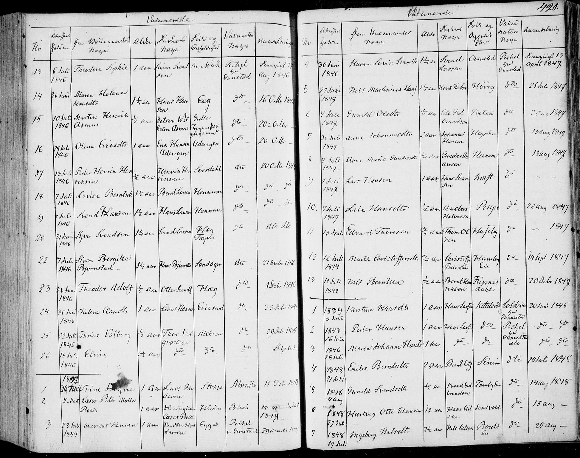 Lier kirkebøker, AV/SAKO-A-230/F/Fa/L0011: Parish register (official) no. I 11, 1843-1854, p. 421