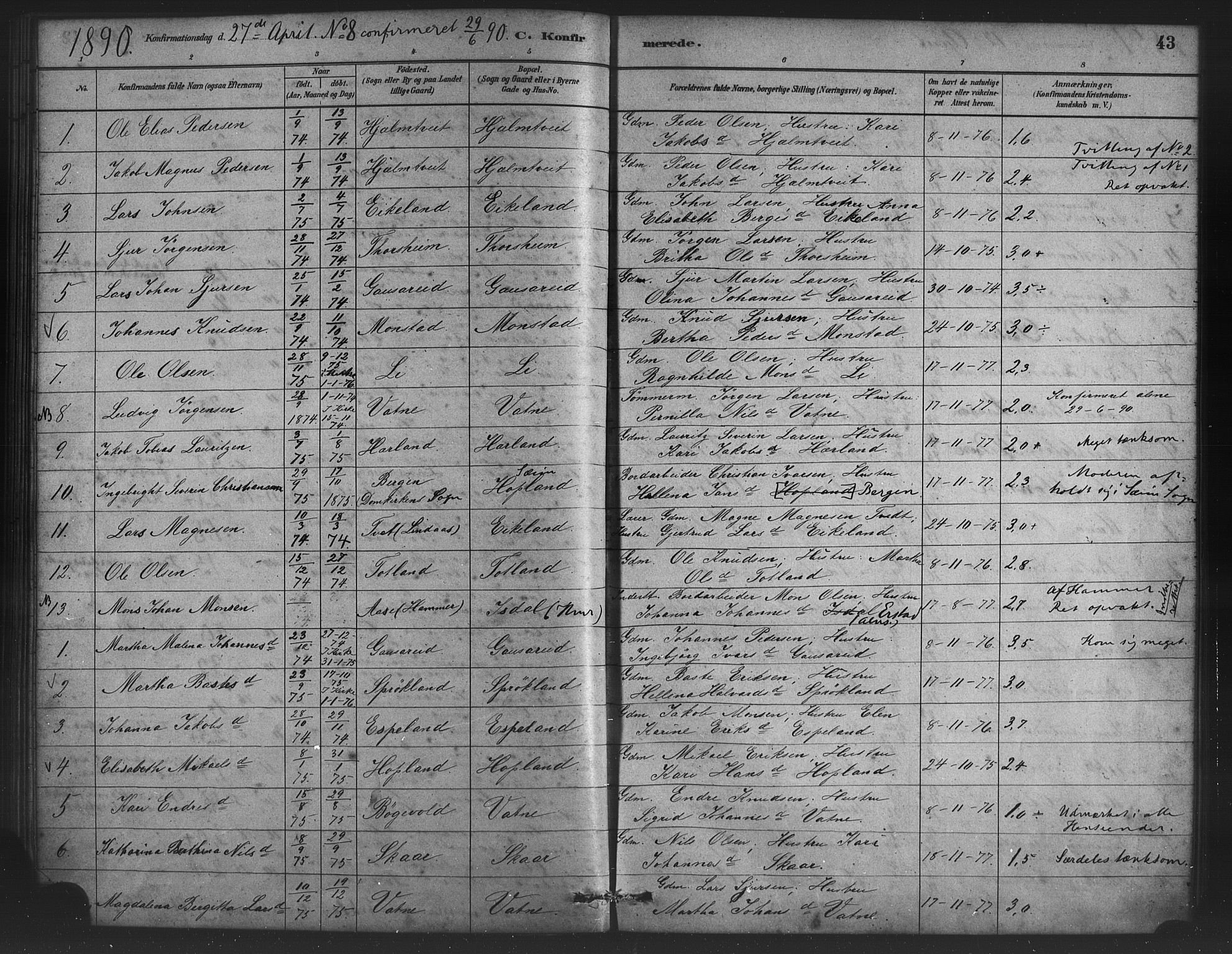 Alversund Sokneprestembete, SAB/A-73901/H/Ha/Haa/Haad/L0001: Parish register (official) no. D 1, 1880-1898, p. 43