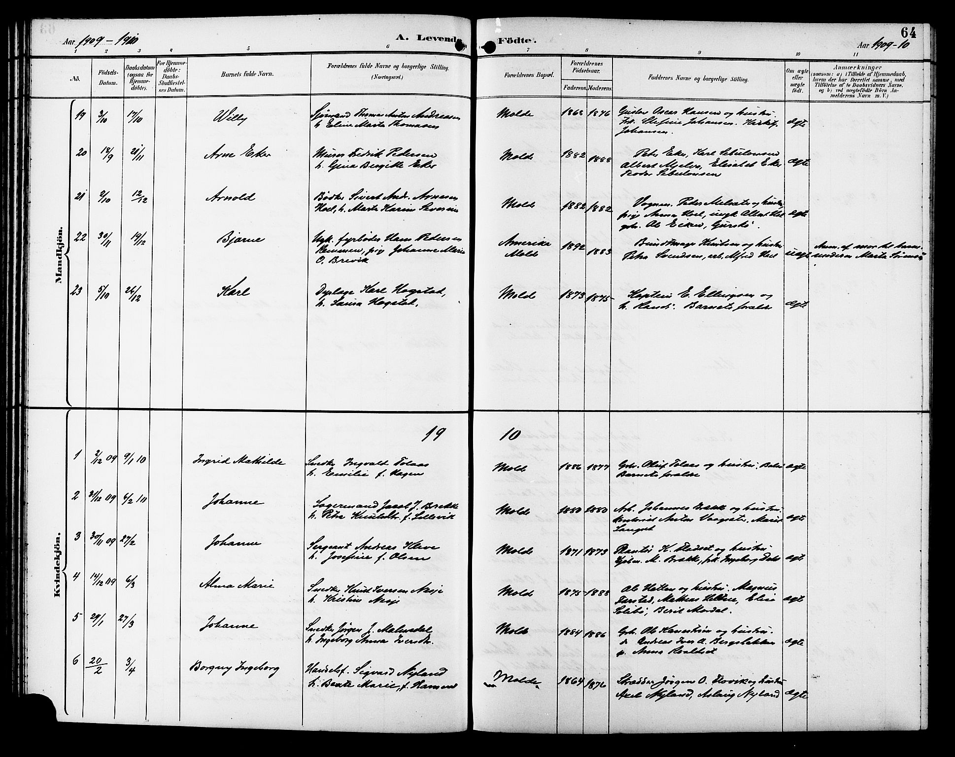 Ministerialprotokoller, klokkerbøker og fødselsregistre - Møre og Romsdal, SAT/A-1454/558/L0702: Parish register (copy) no. 558C03, 1894-1915, p. 64