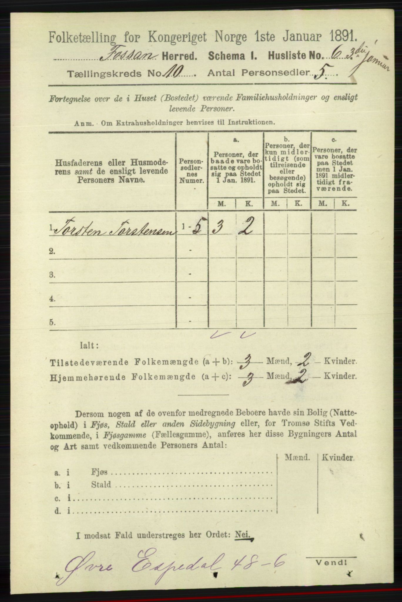 RA, 1891 census for 1129 Forsand, 1891, p. 1651